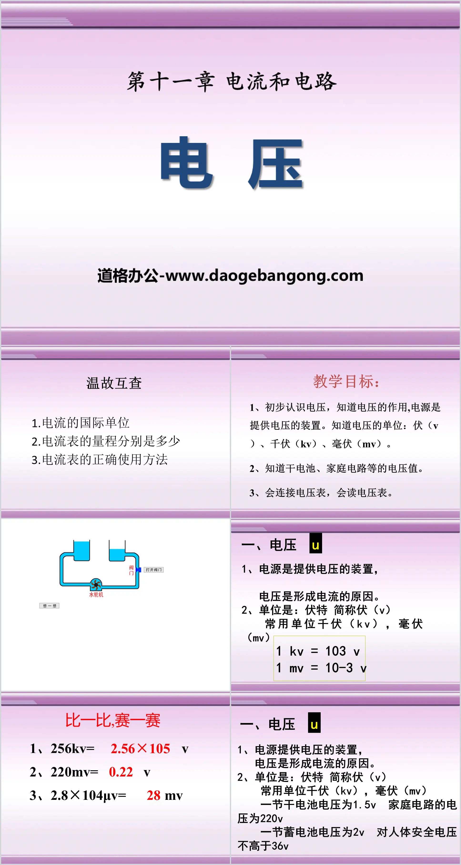 "Voltage" Voltage and resistance PPT courseware