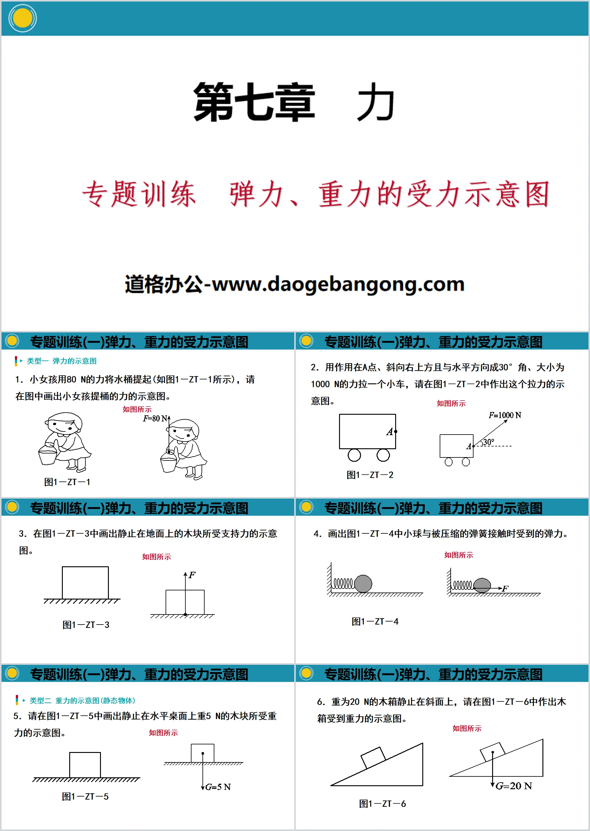 《彈性、重力的受力示意圖》力PPT