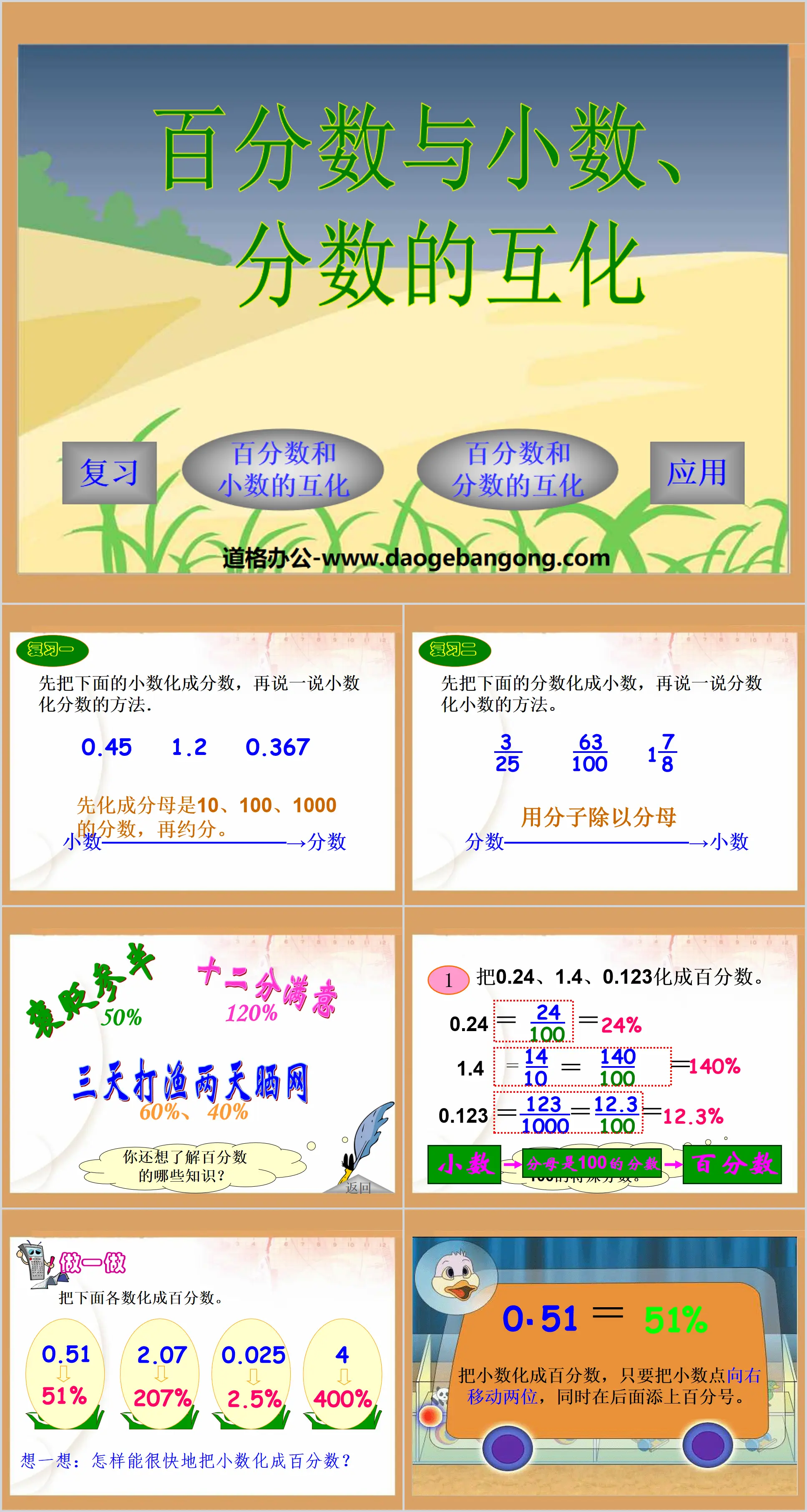 《百分数和小数、分数的互化》认识百分数PPT课件
