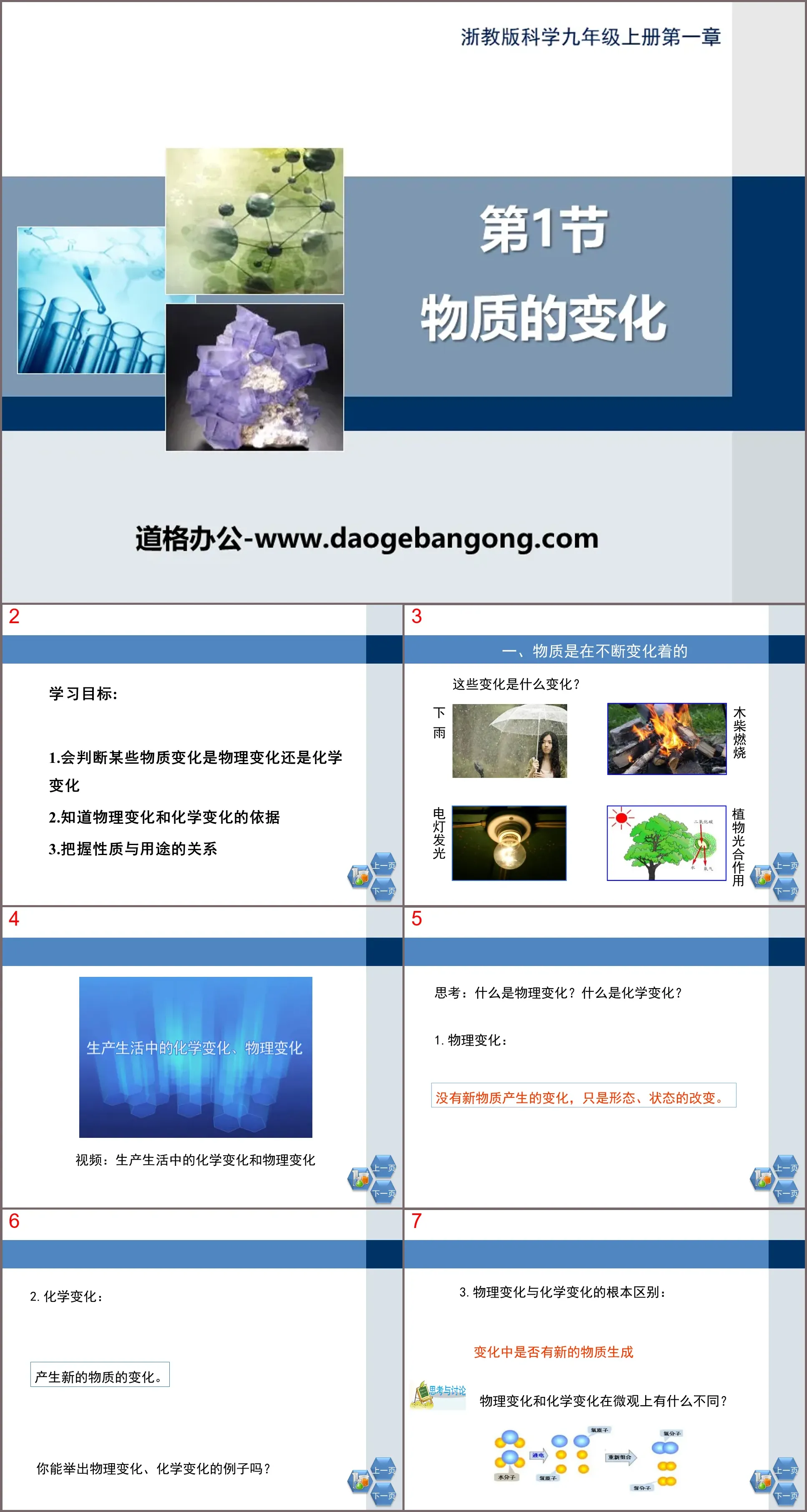 《物质的变化》PPT
