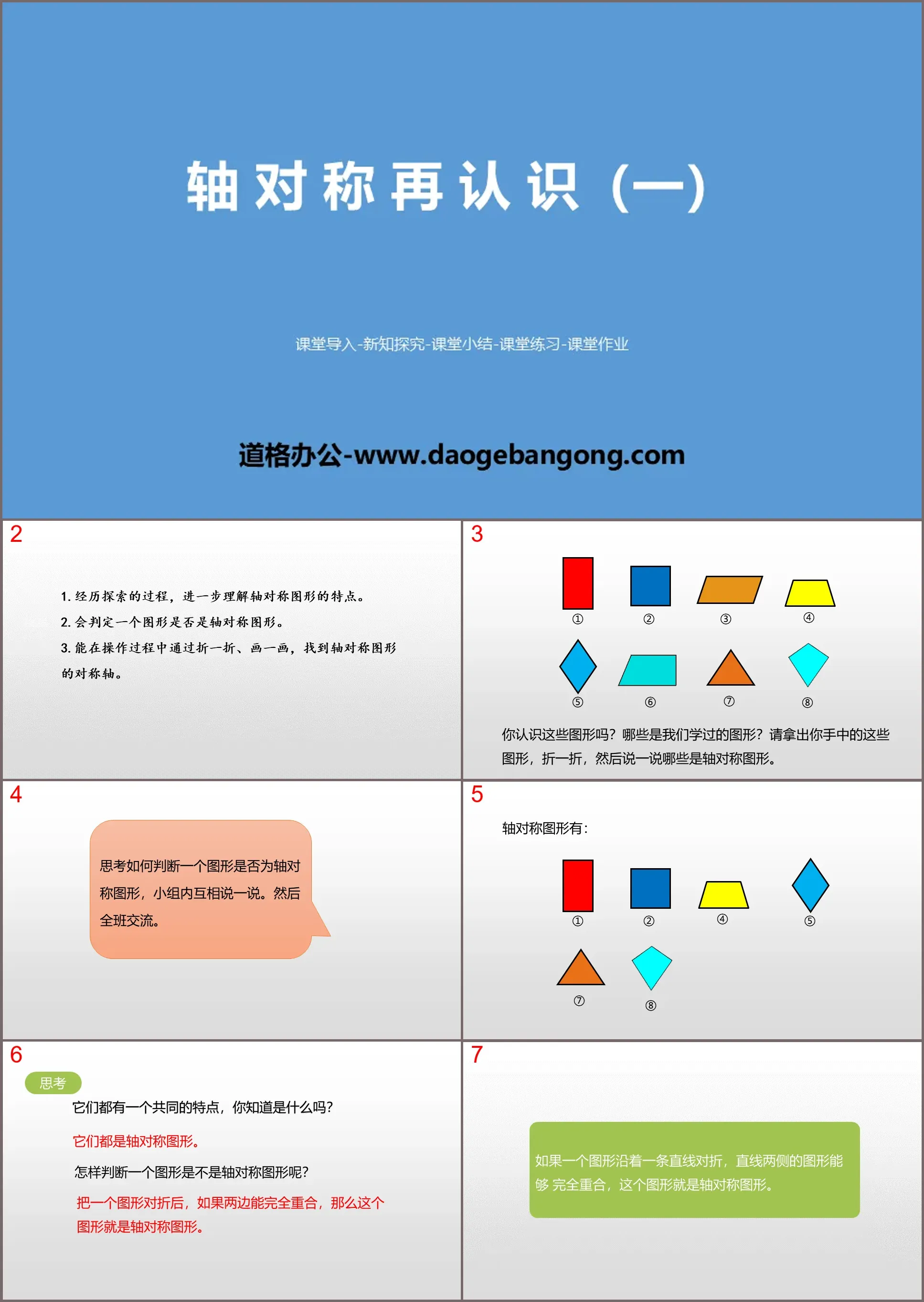 « Recomprendre la symétrie axiale (1) » Présentation PowerPoint sur la symétrie axiale et la translation