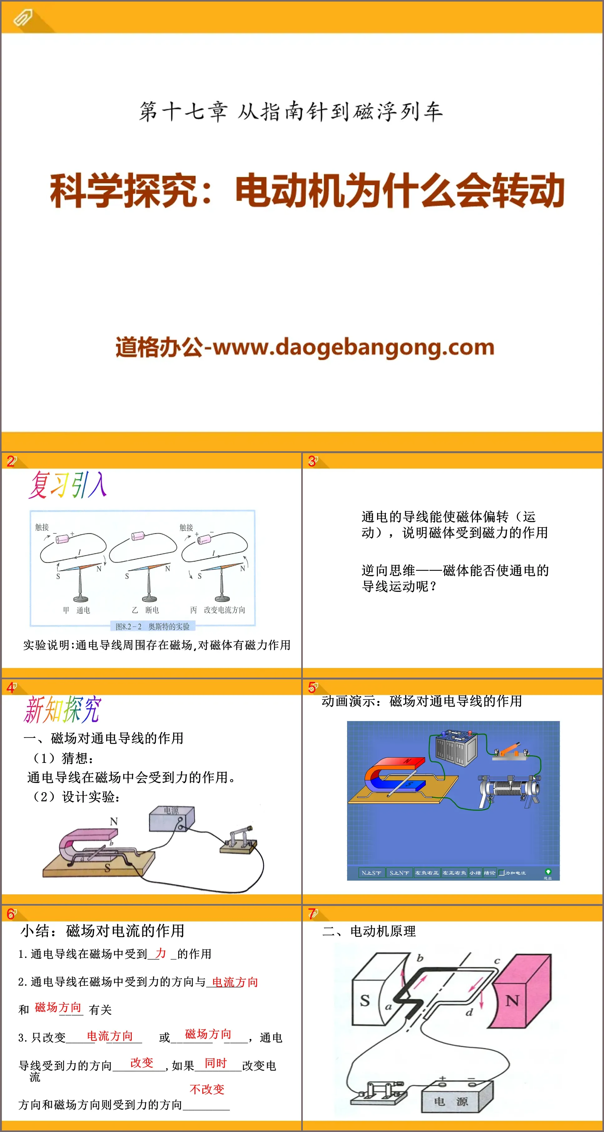 《科学探究：电动机为什么会转动》从指南针到磁浮列车PPT课件3
