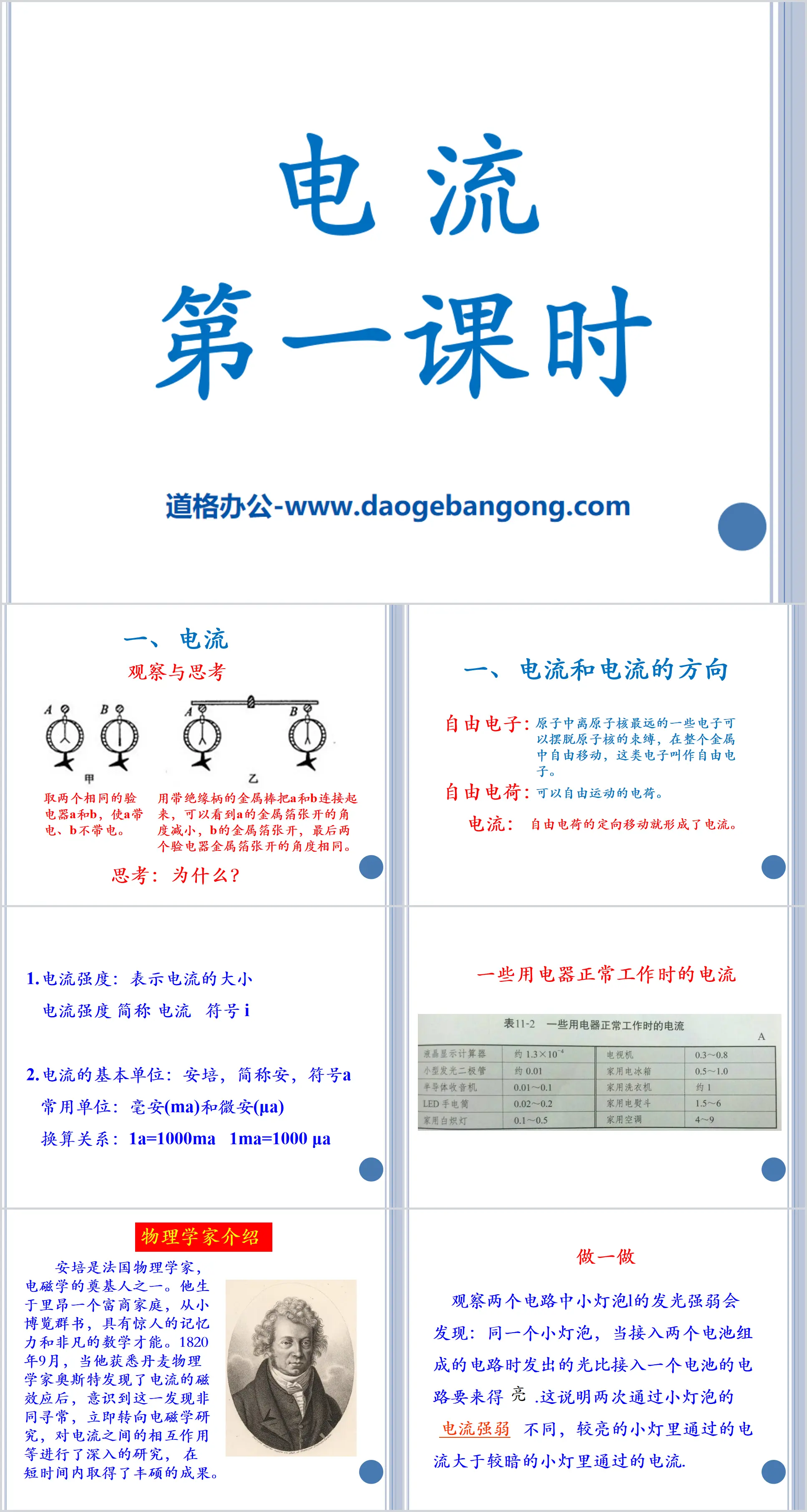 《電流》簡單電路PPT課件