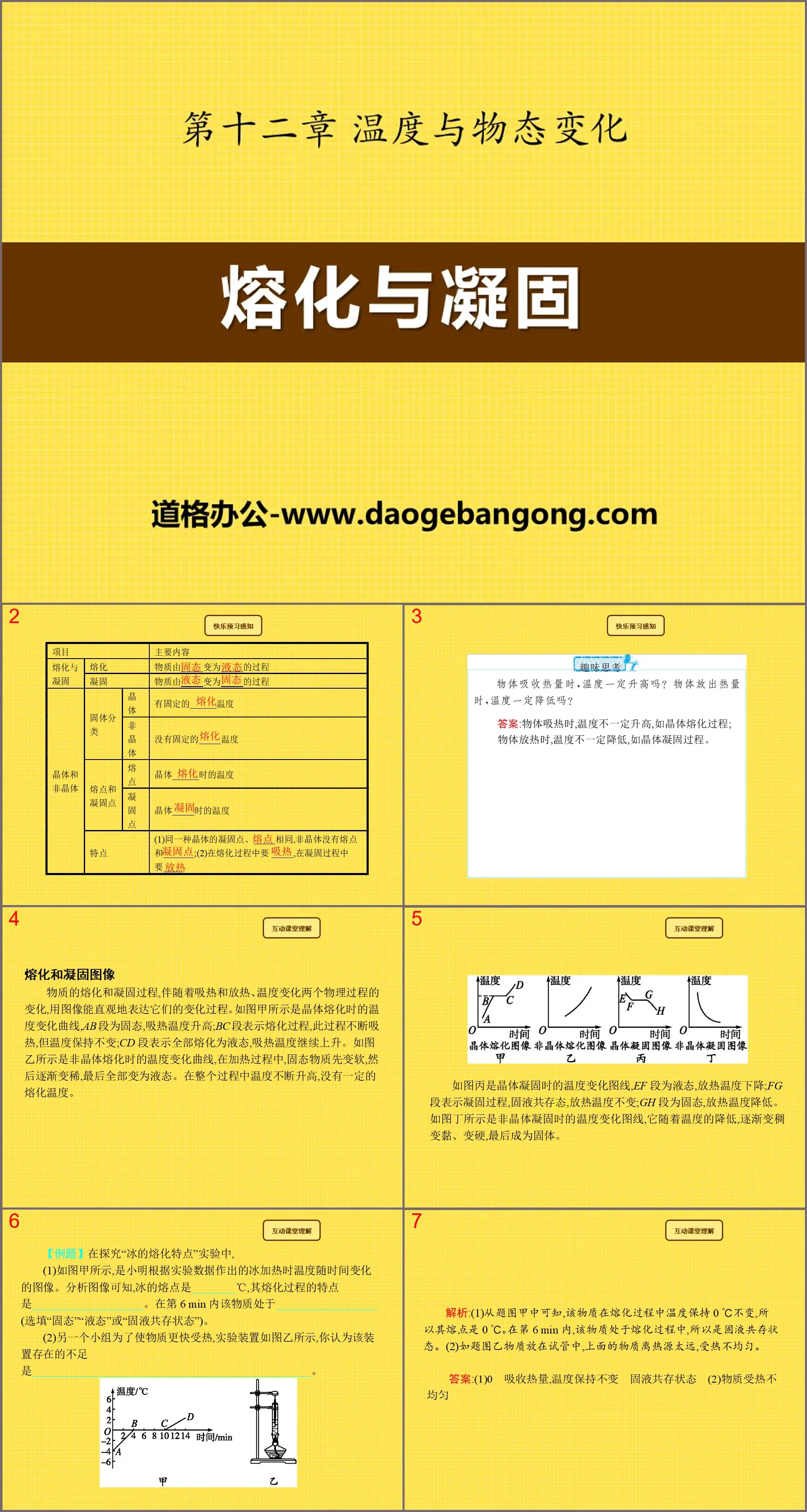 《熔化與凝固》溫度與物態變化PPT課件3