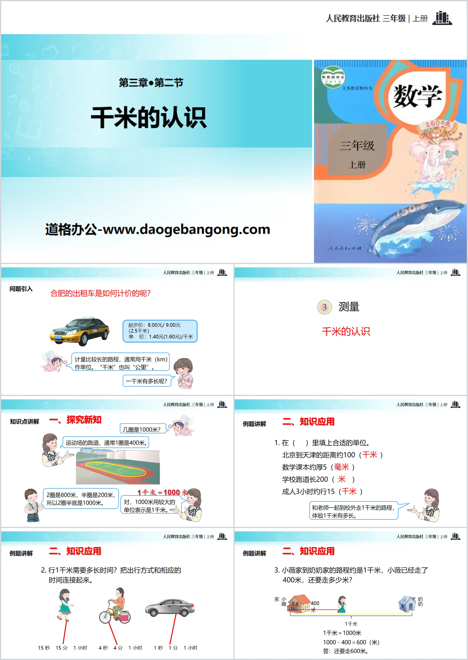 "Knowledge of Kilometers" Measurement PPT download