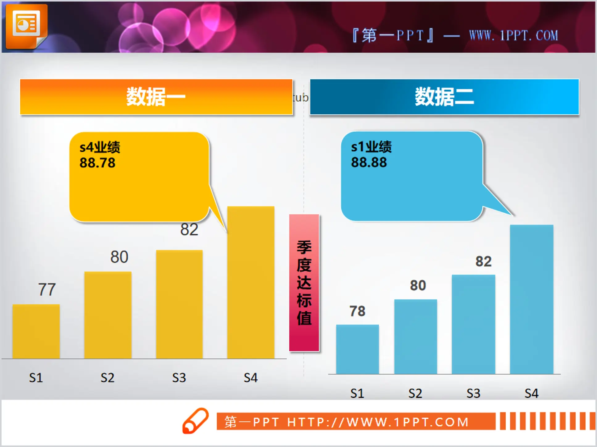 一张实用的数据对比柱状图PPT图表模板