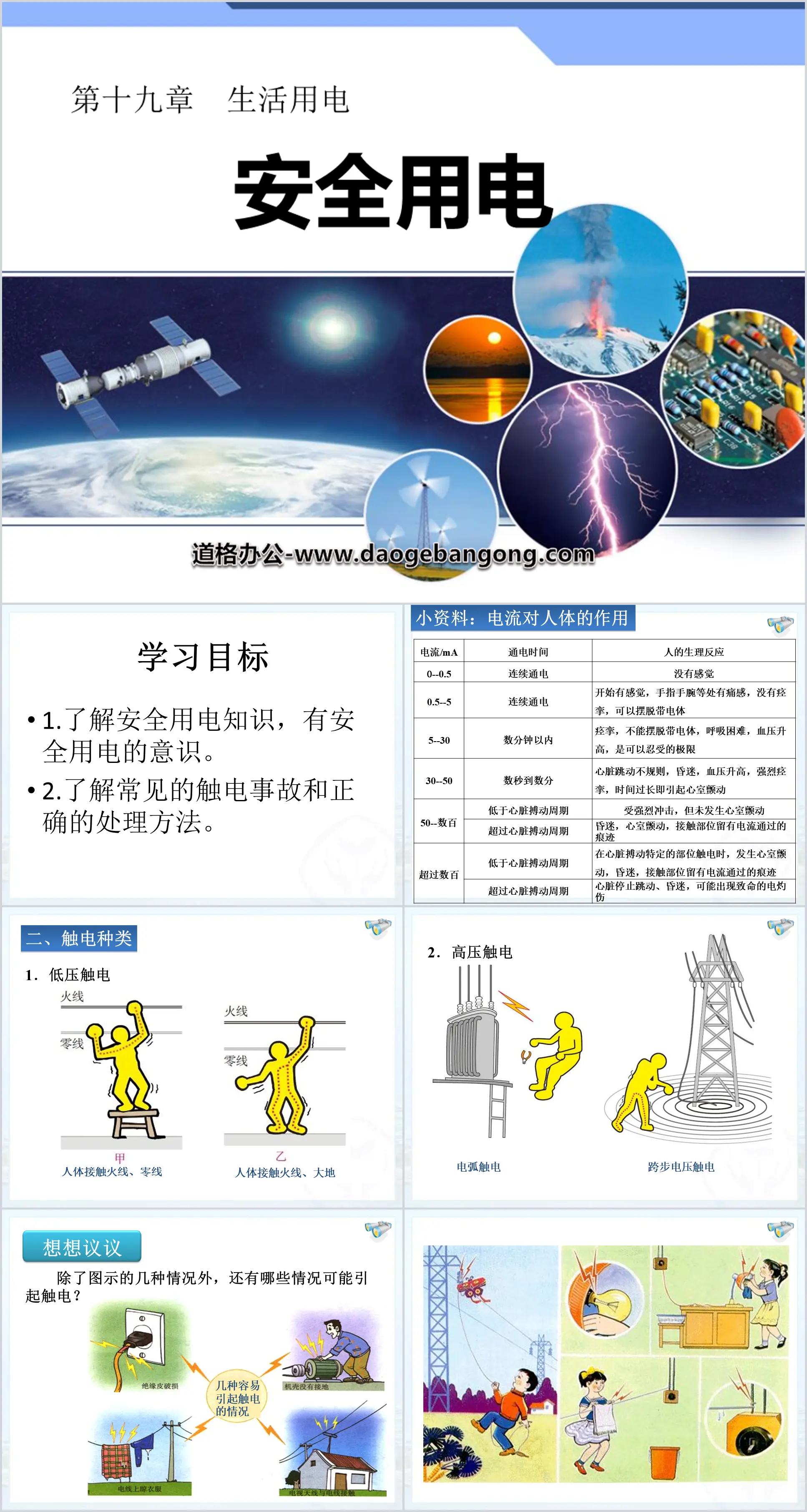 "Safe Use of Electricity" PPT Courseware for Daily Use of Electricity 5