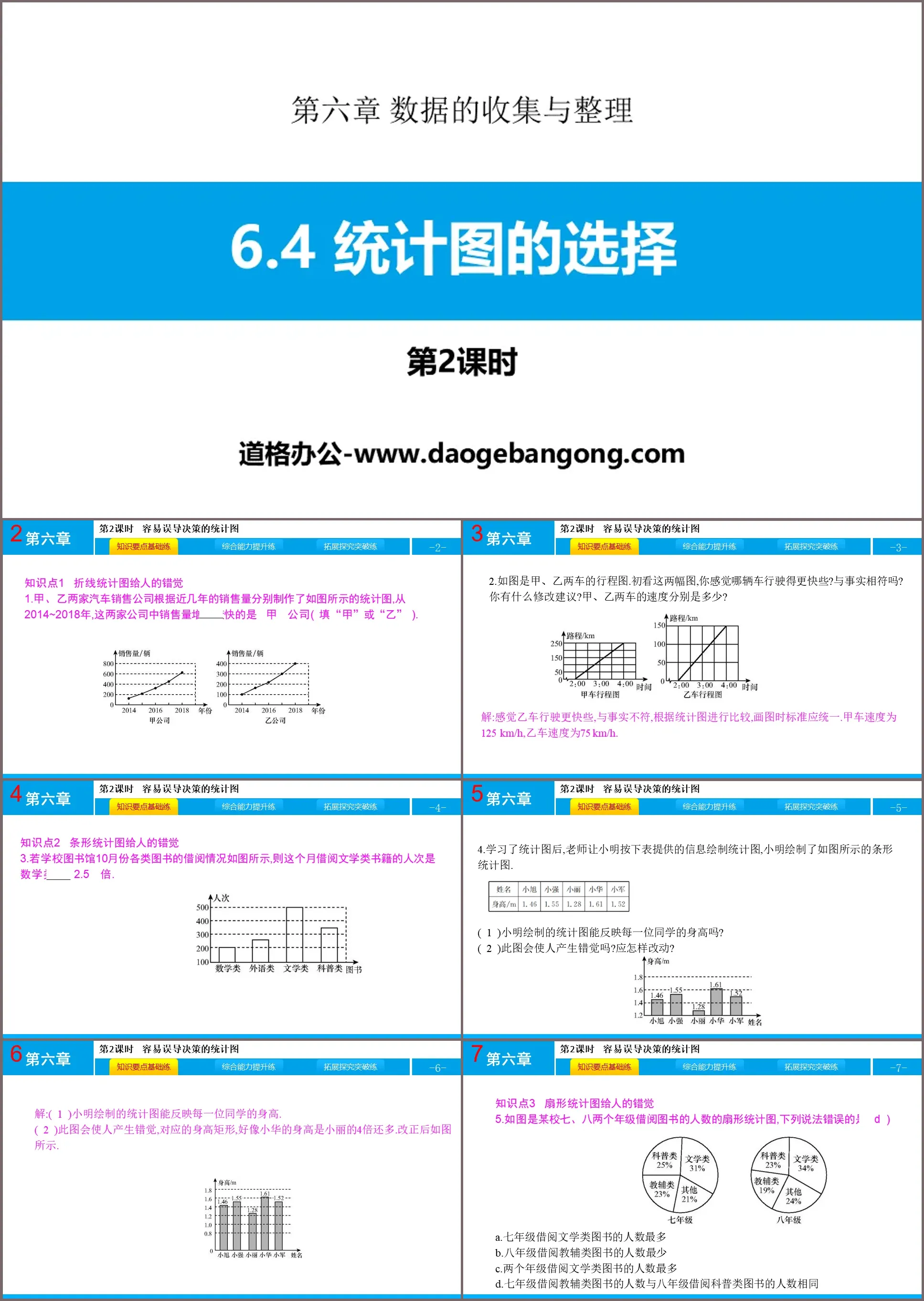 "Sélection de graphiques statistiques" Collecte et organisation des données Téléchargement PPT (Leçon 2)