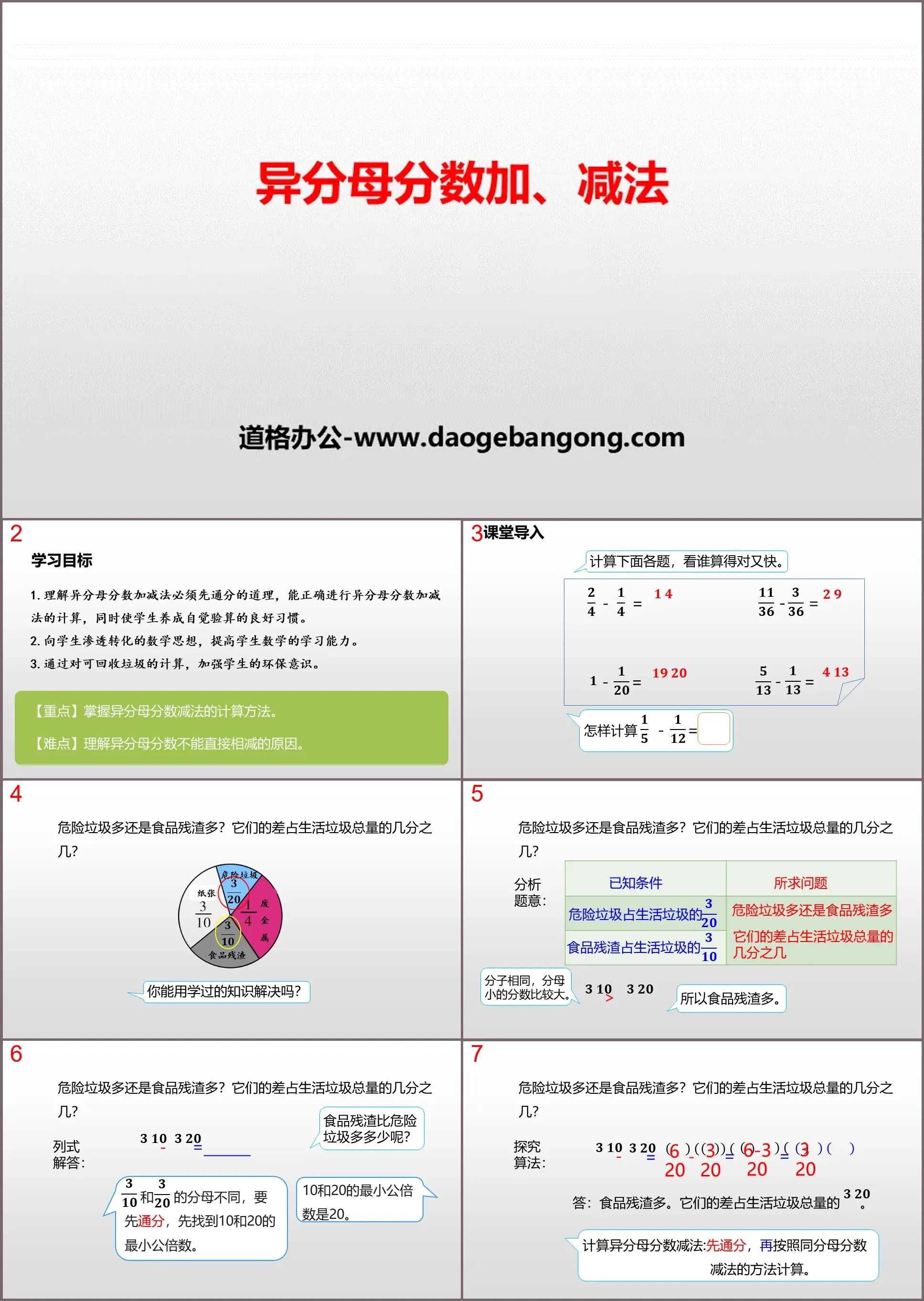 《异分母分数加、减法》分数的加法和减法PPT教学课件