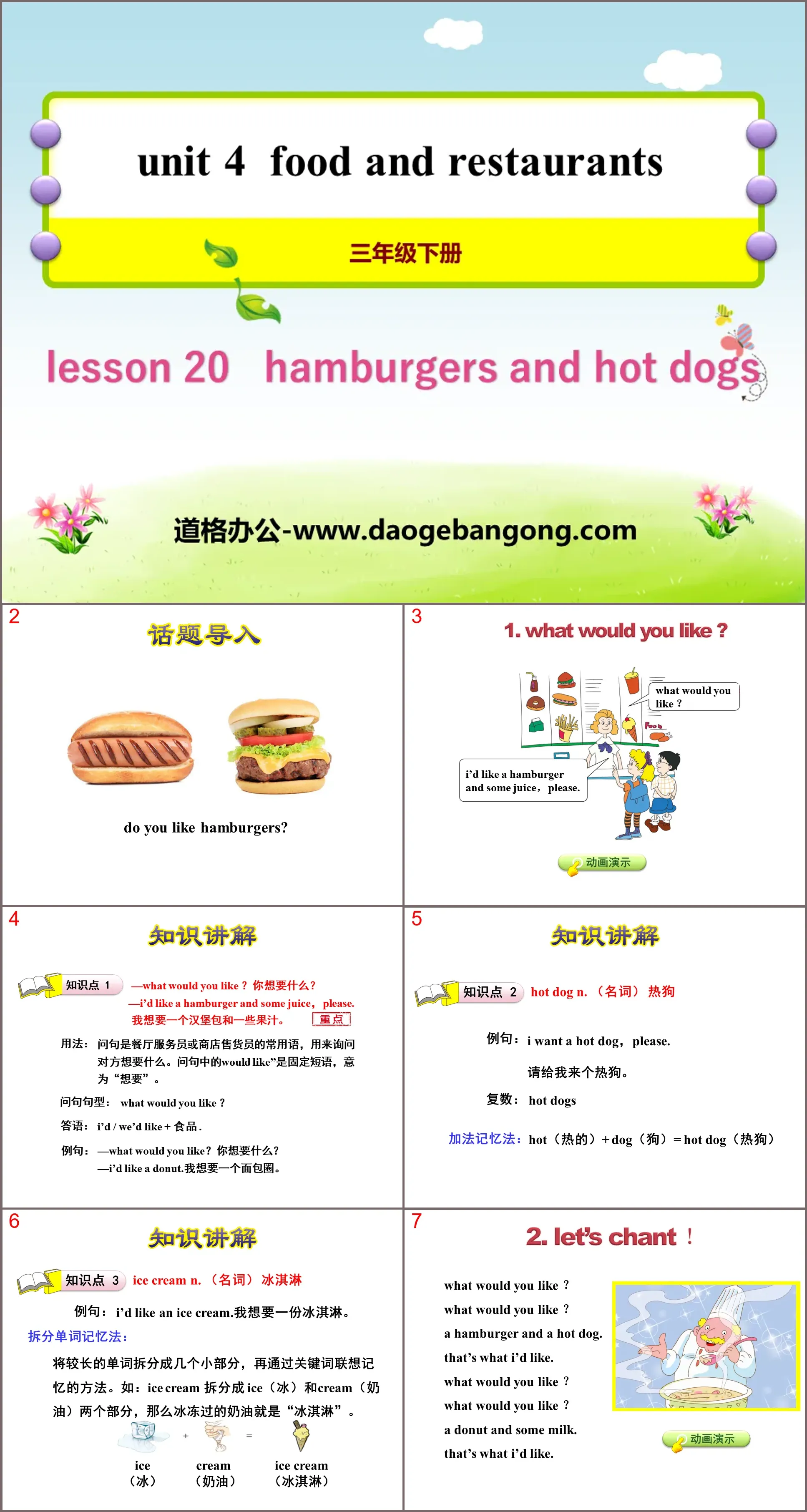 《Hamburgers and Hot Dogs》Food and Restaurants PPT