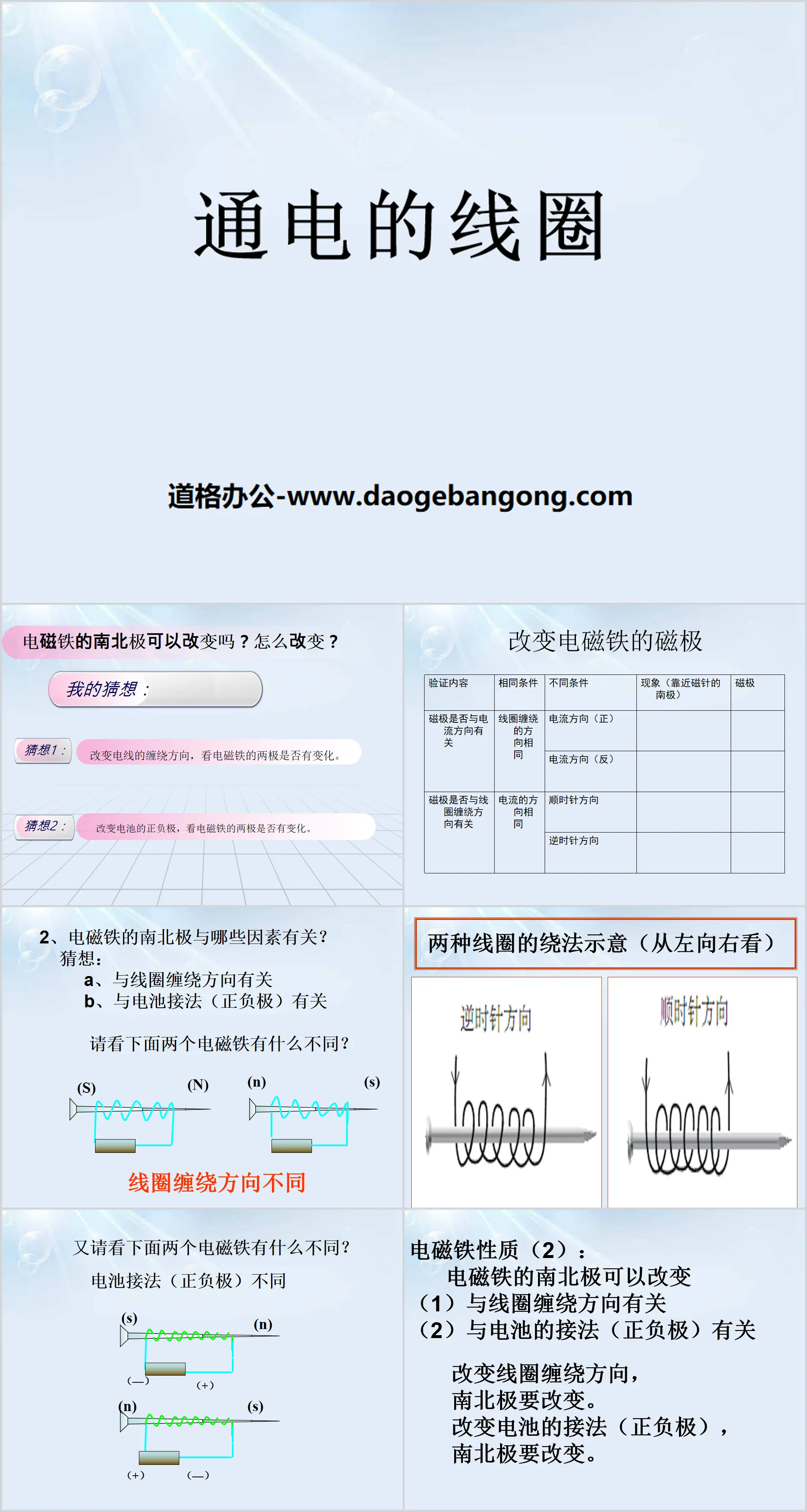 《通電的線圈》PPT課件