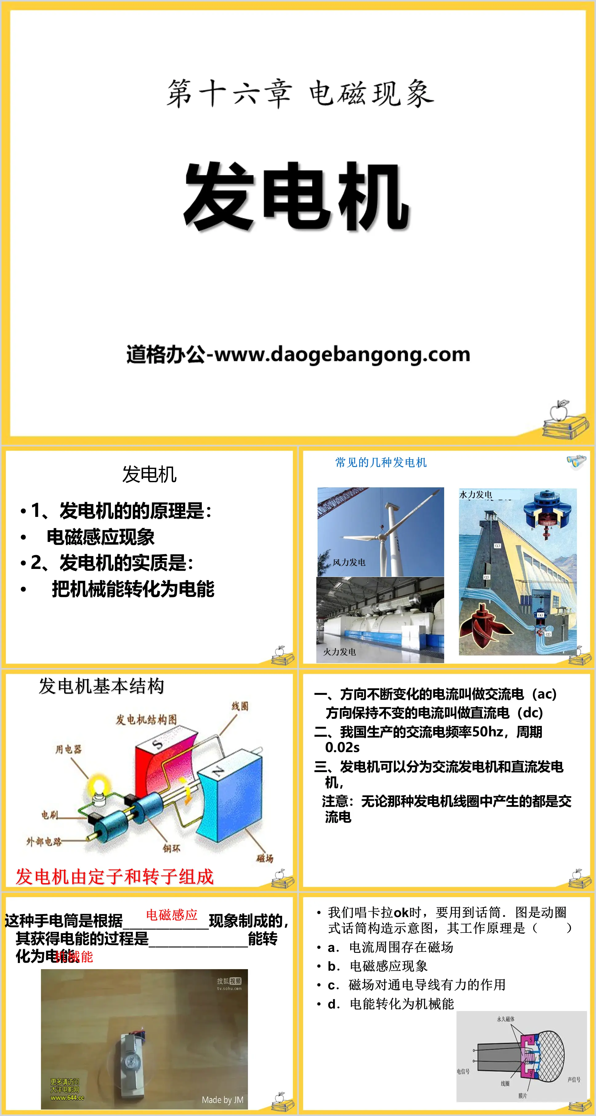 Cours PPT sur le phénomène électromagnétique « Générateur » 2