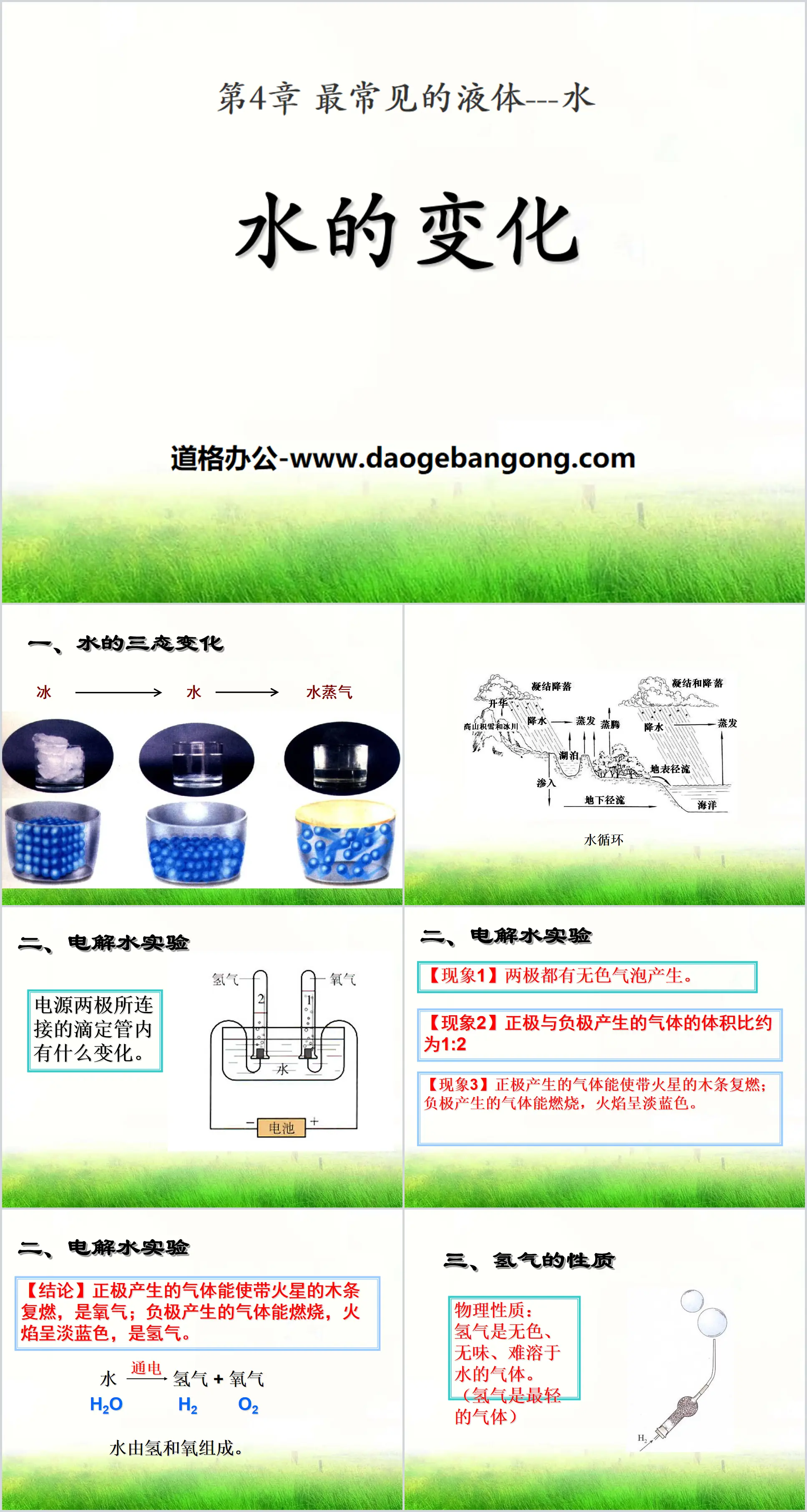 《水的变化》最常见的液体—水PPT课件2
