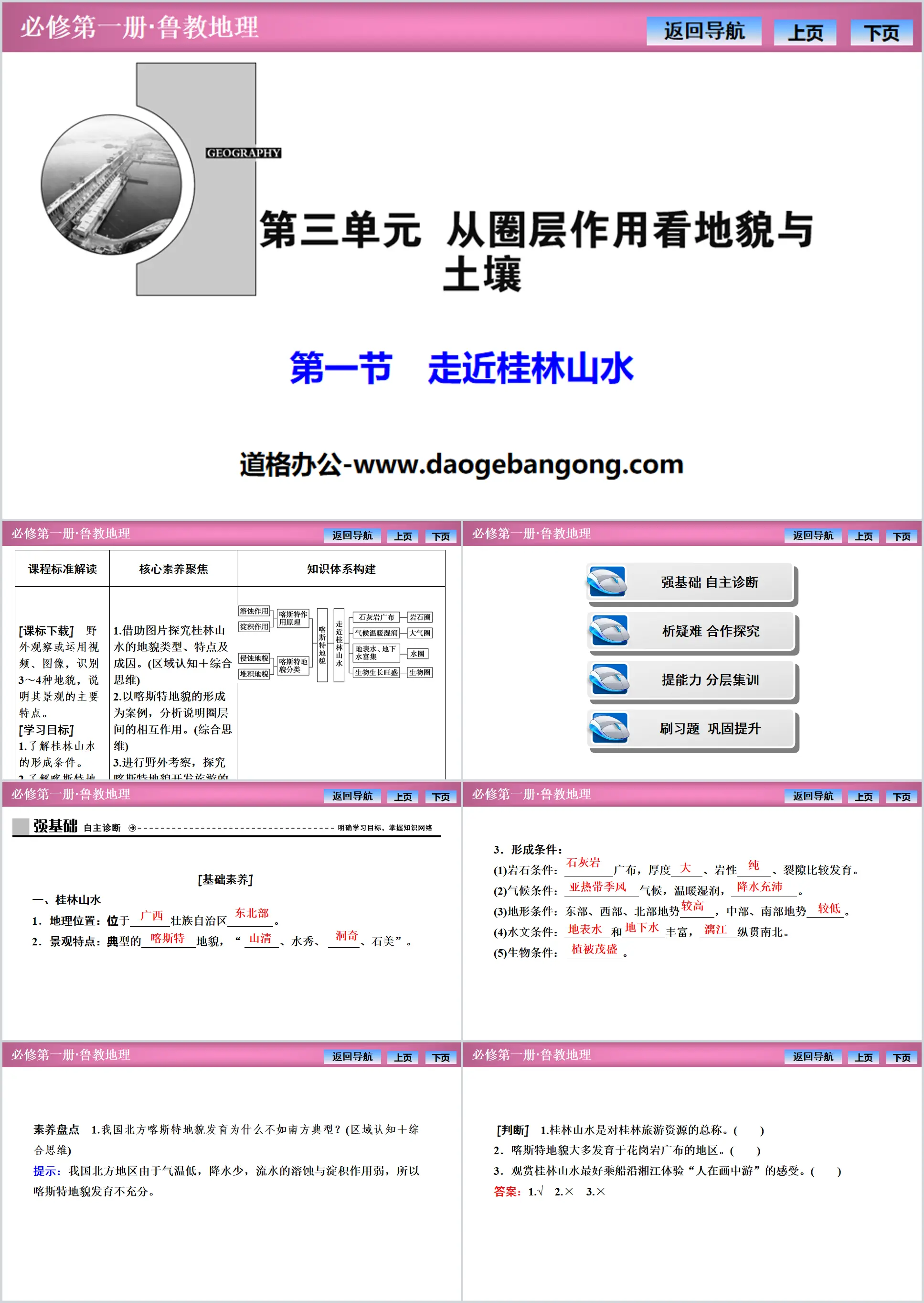 "Approaching Guilin Landscape" PPT courseware on landforms and soil from the perspective of circle effects