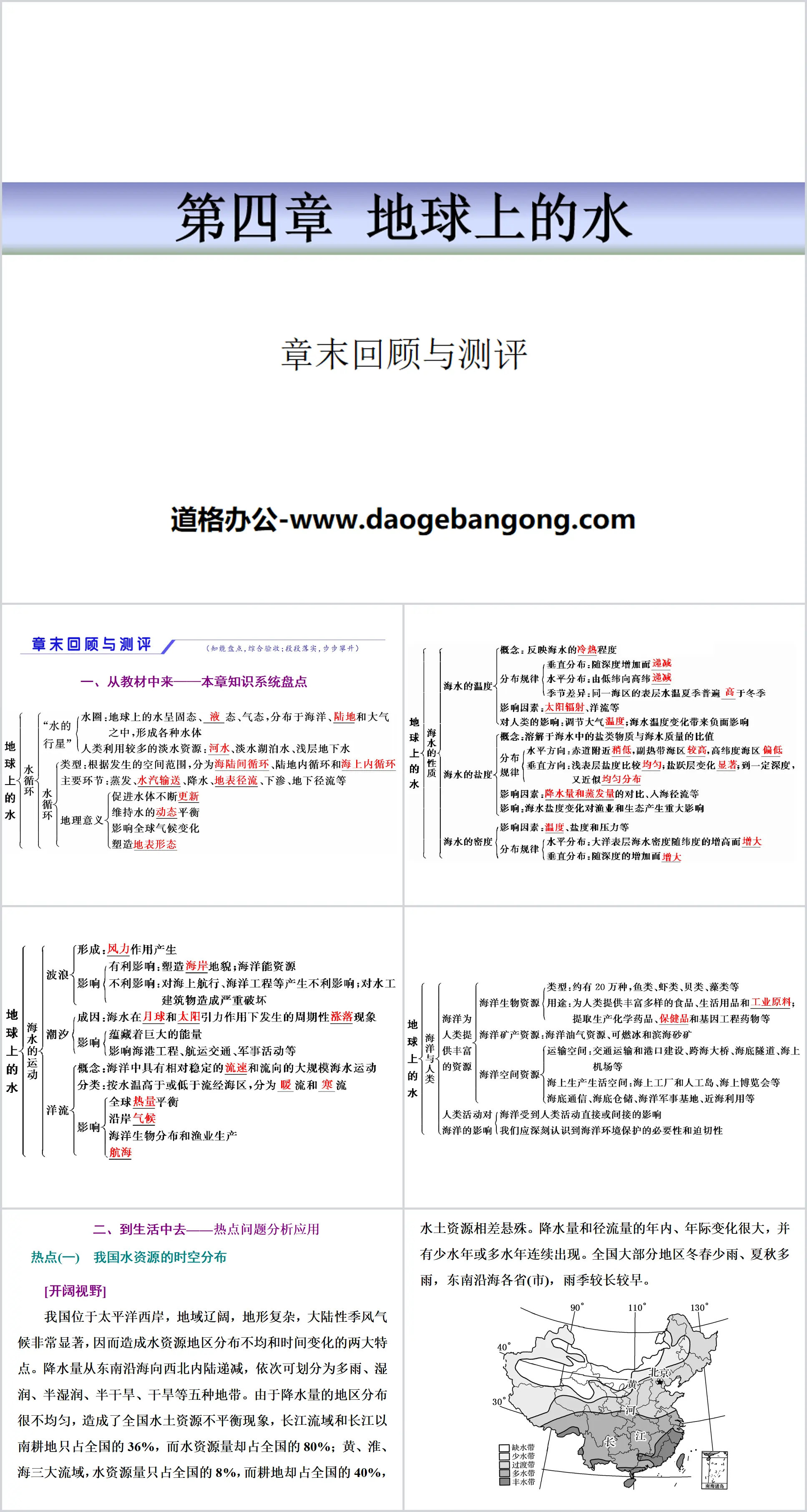 《章末回顧與評測》地球上的水PPT