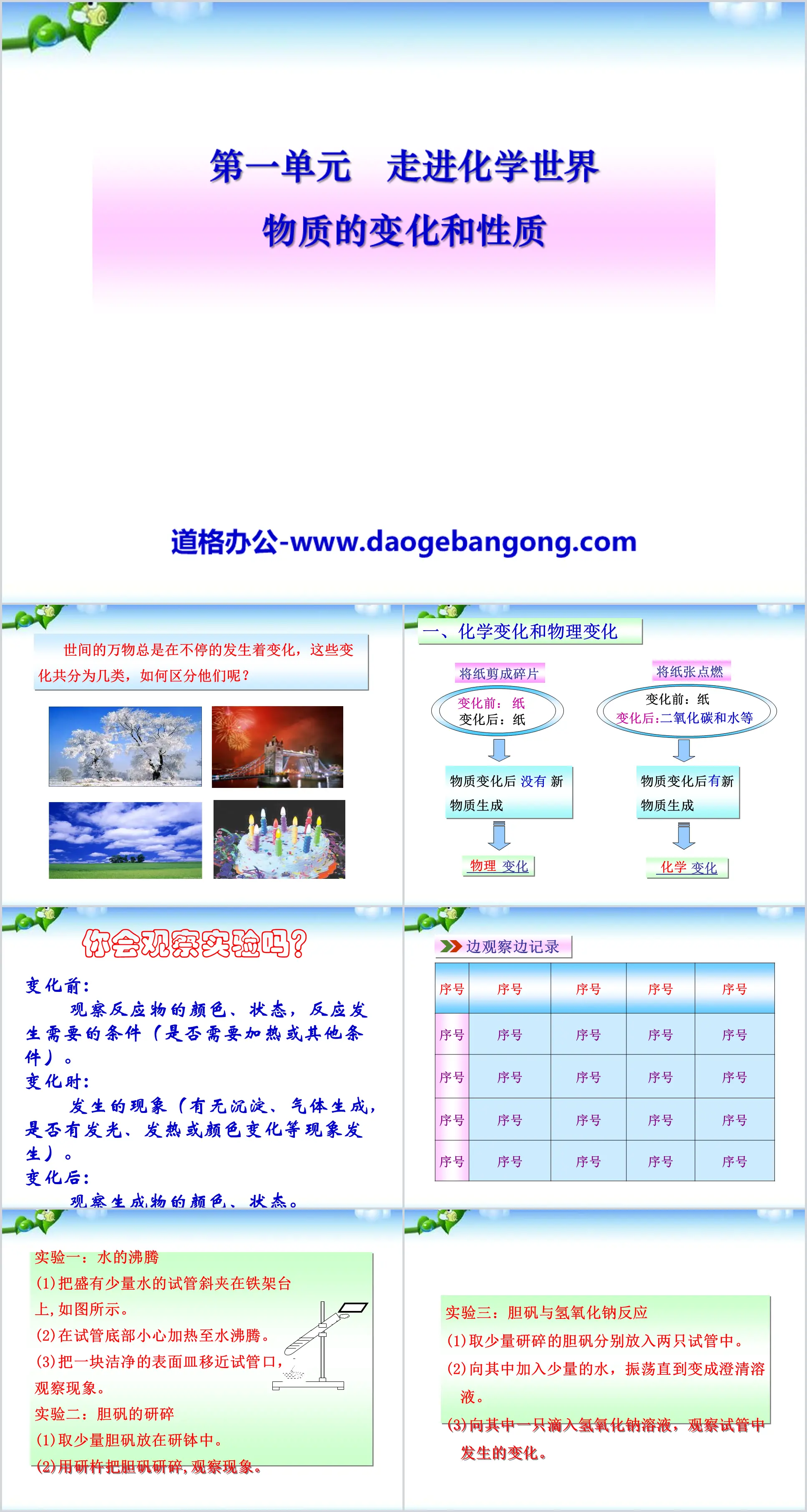 《物质的变化和性质》走进化学世界PPT课件7
