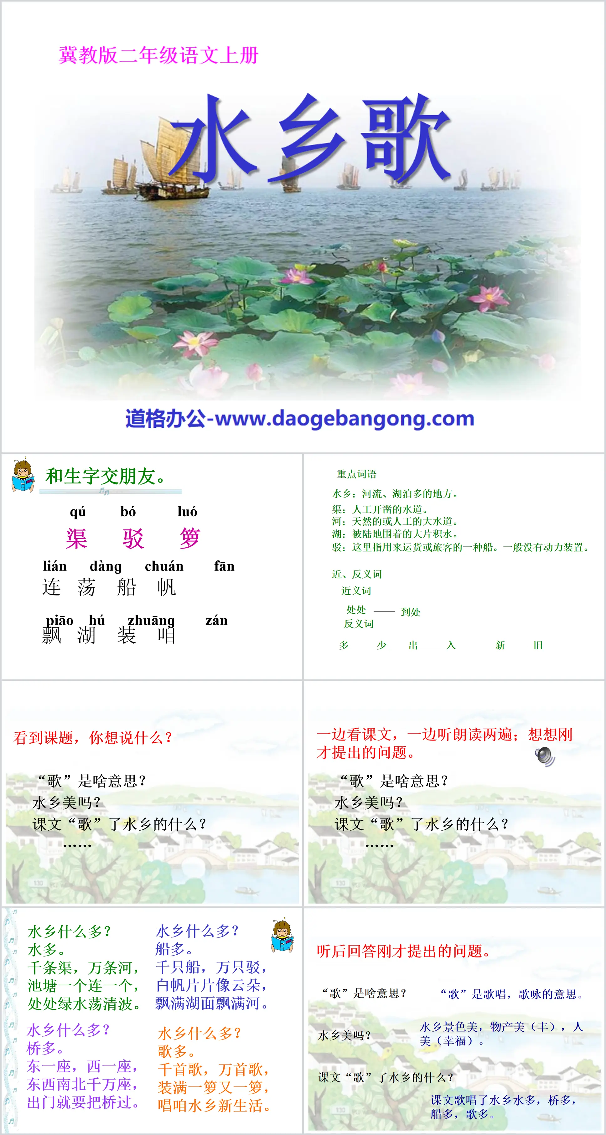 Didacticiel PPT « Water Country Song » 8