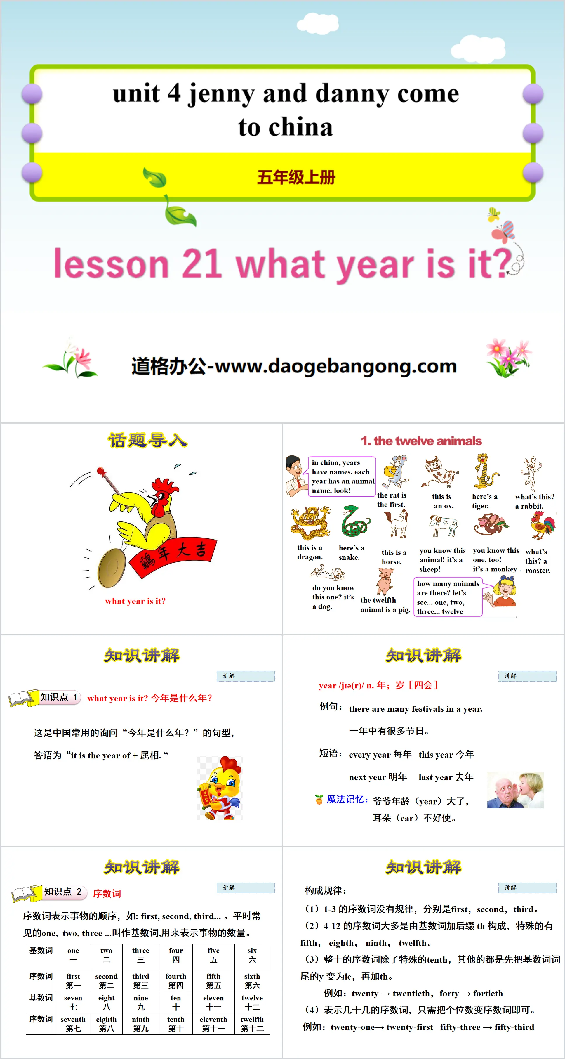 "What Year Is It?" Jenny and Danny Come to China PPT teaching courseware