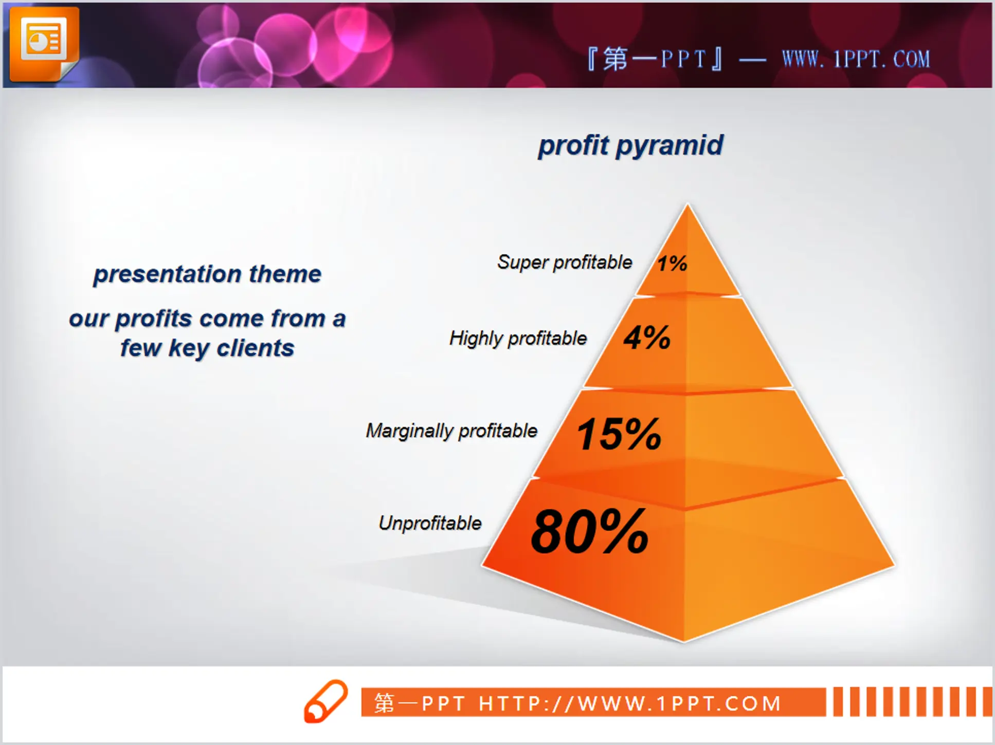 PPT chart download of hierarchical relationship of pyramid shape