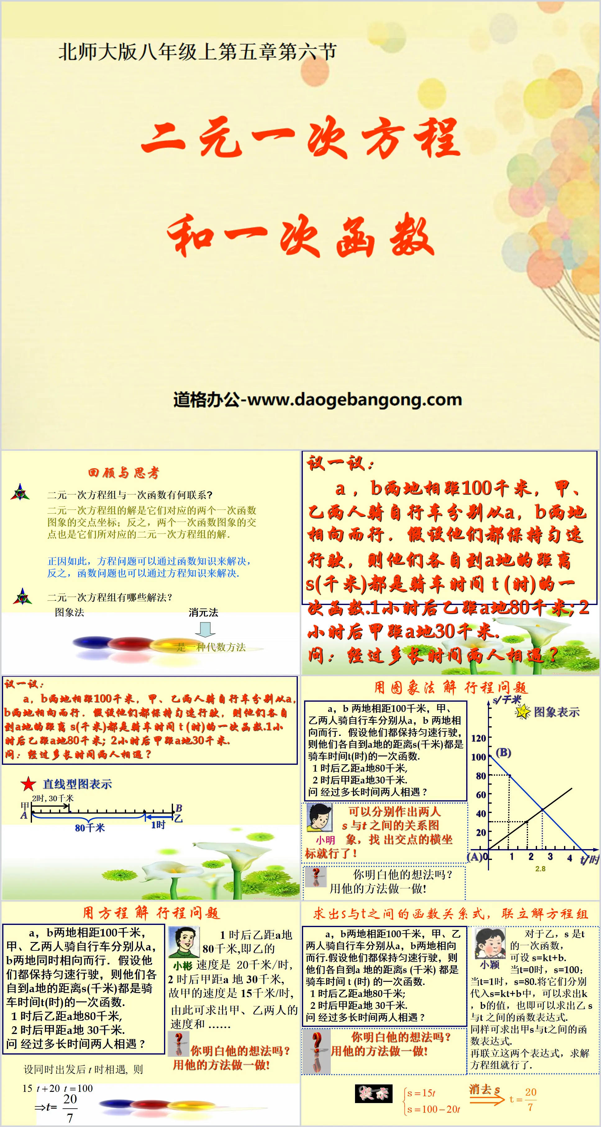 《二元一次方程与一次函数》二方元一次程组PPT课件2
