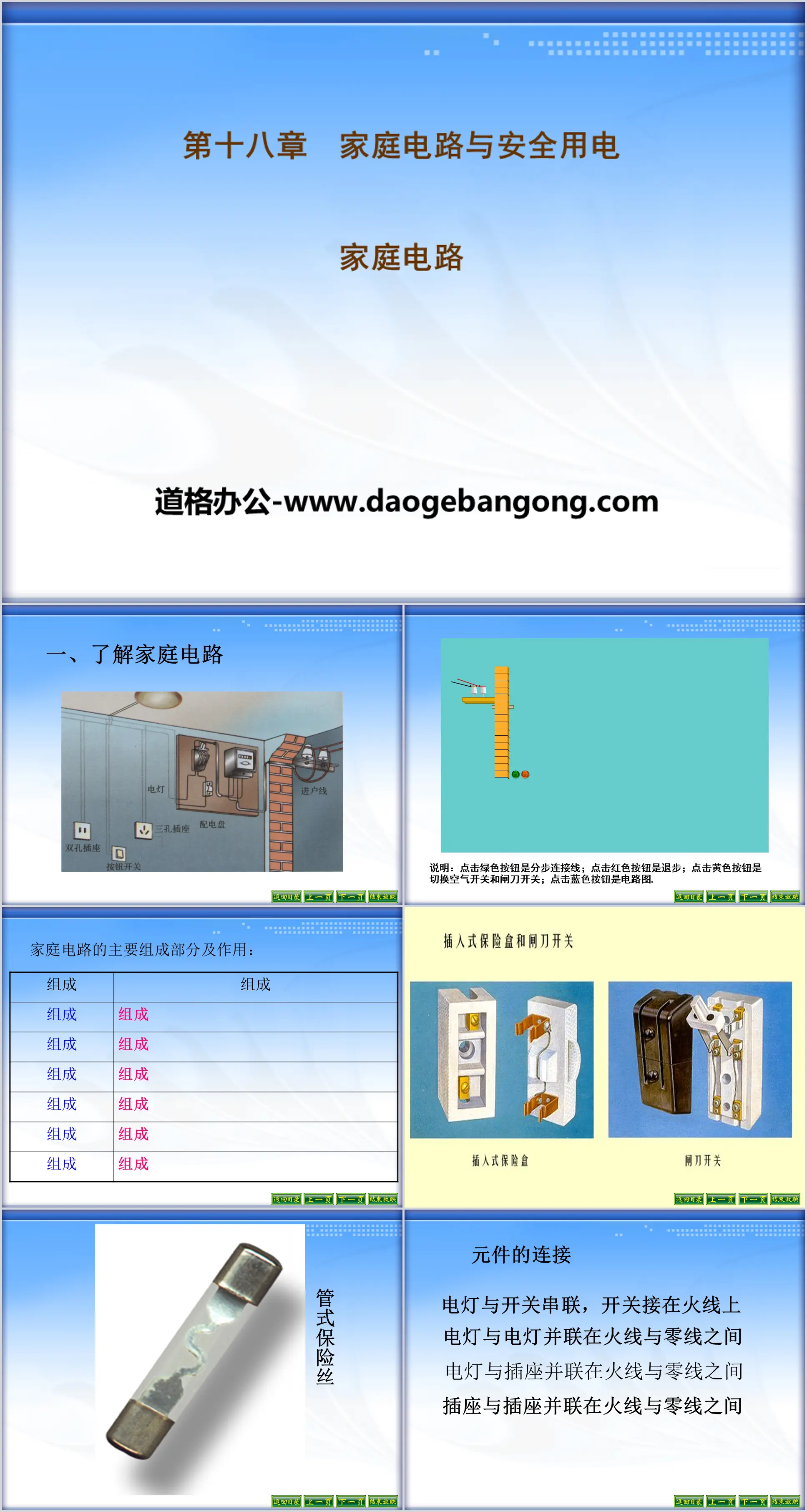 《家庭電路》家庭電路與安全用電PPT課件