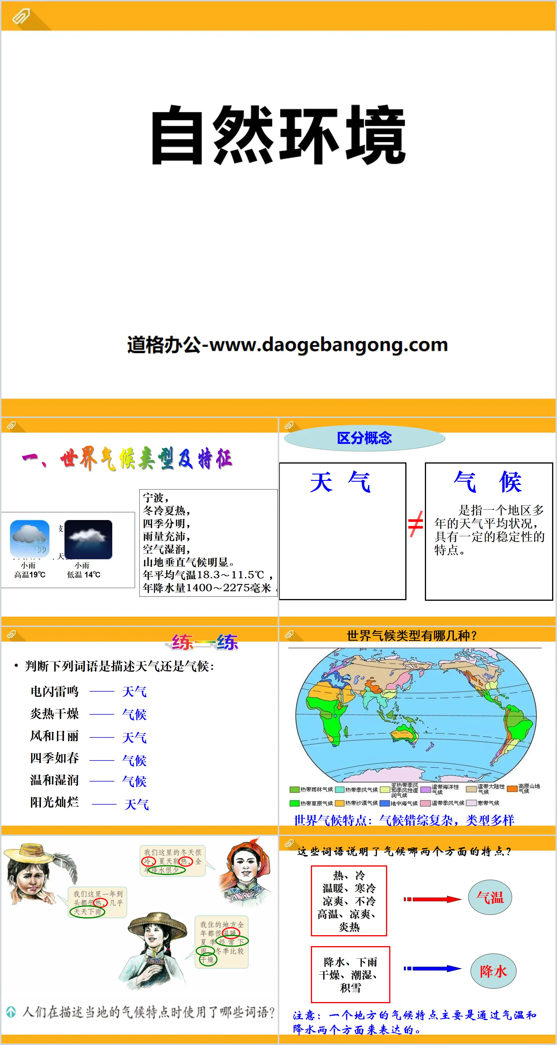 "Natural Environment" The world where humans live together PPT download