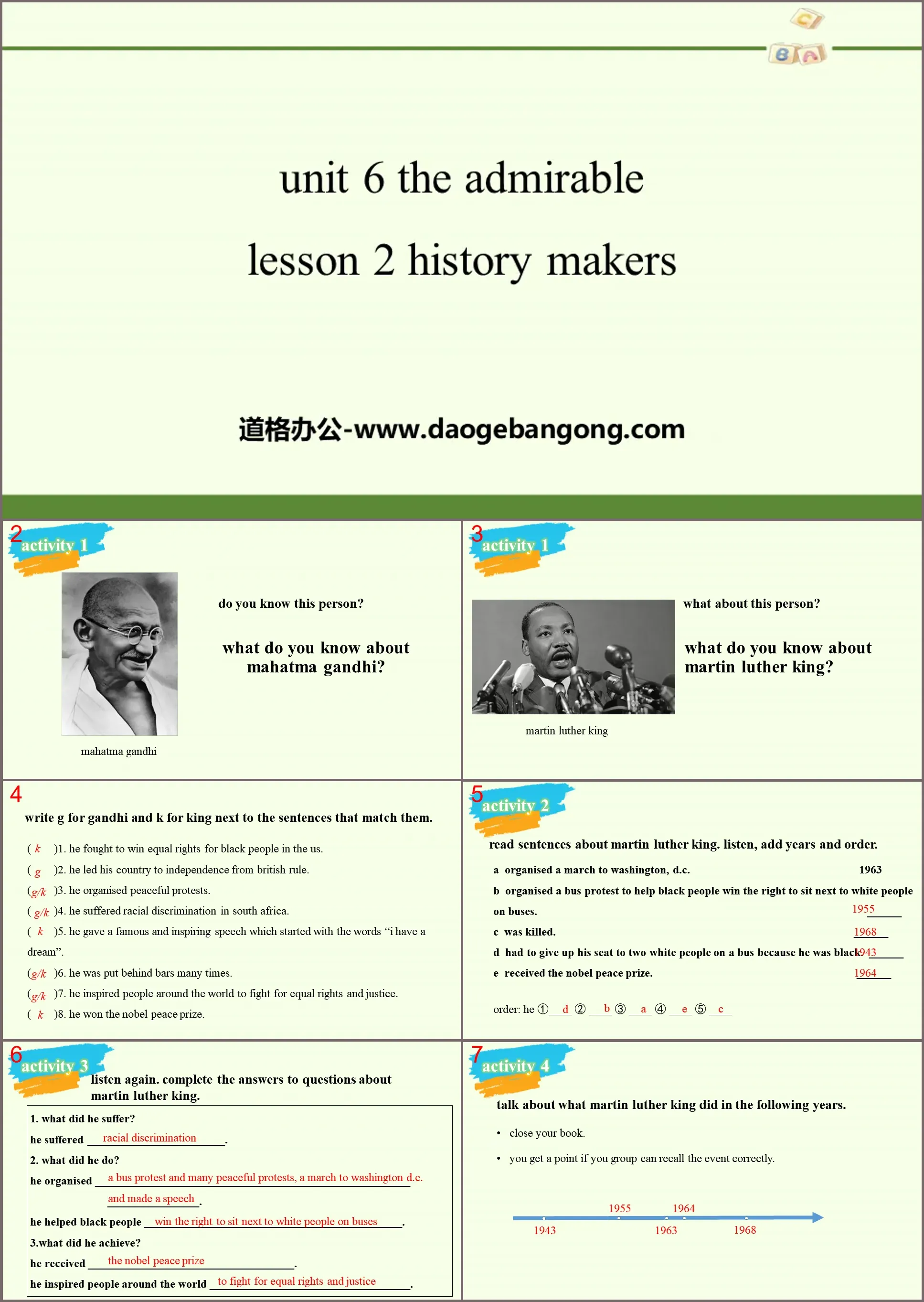 《The Admirable》Lesson2 History Makers PPT