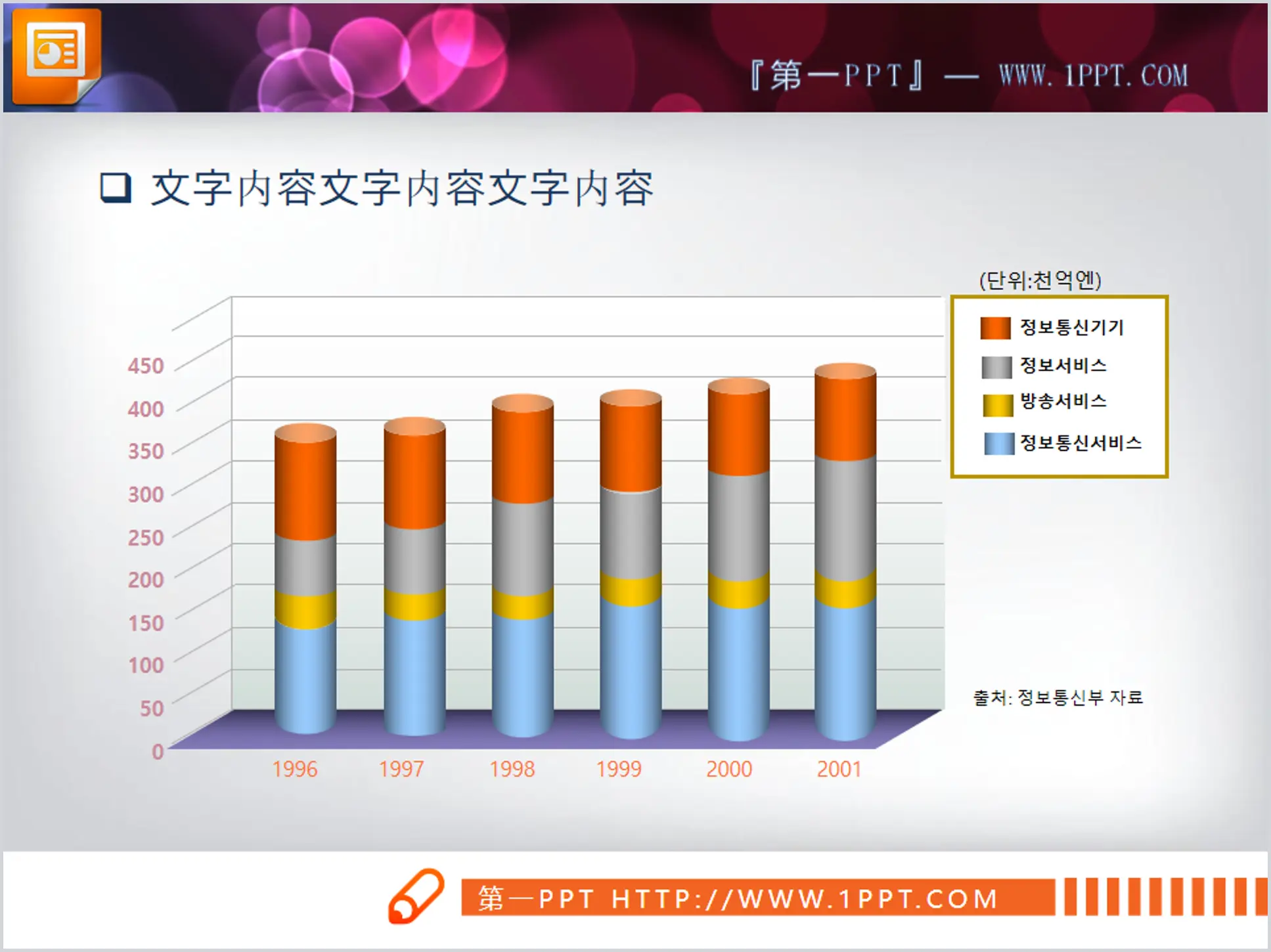 Color three-dimensional histogram PPT chart