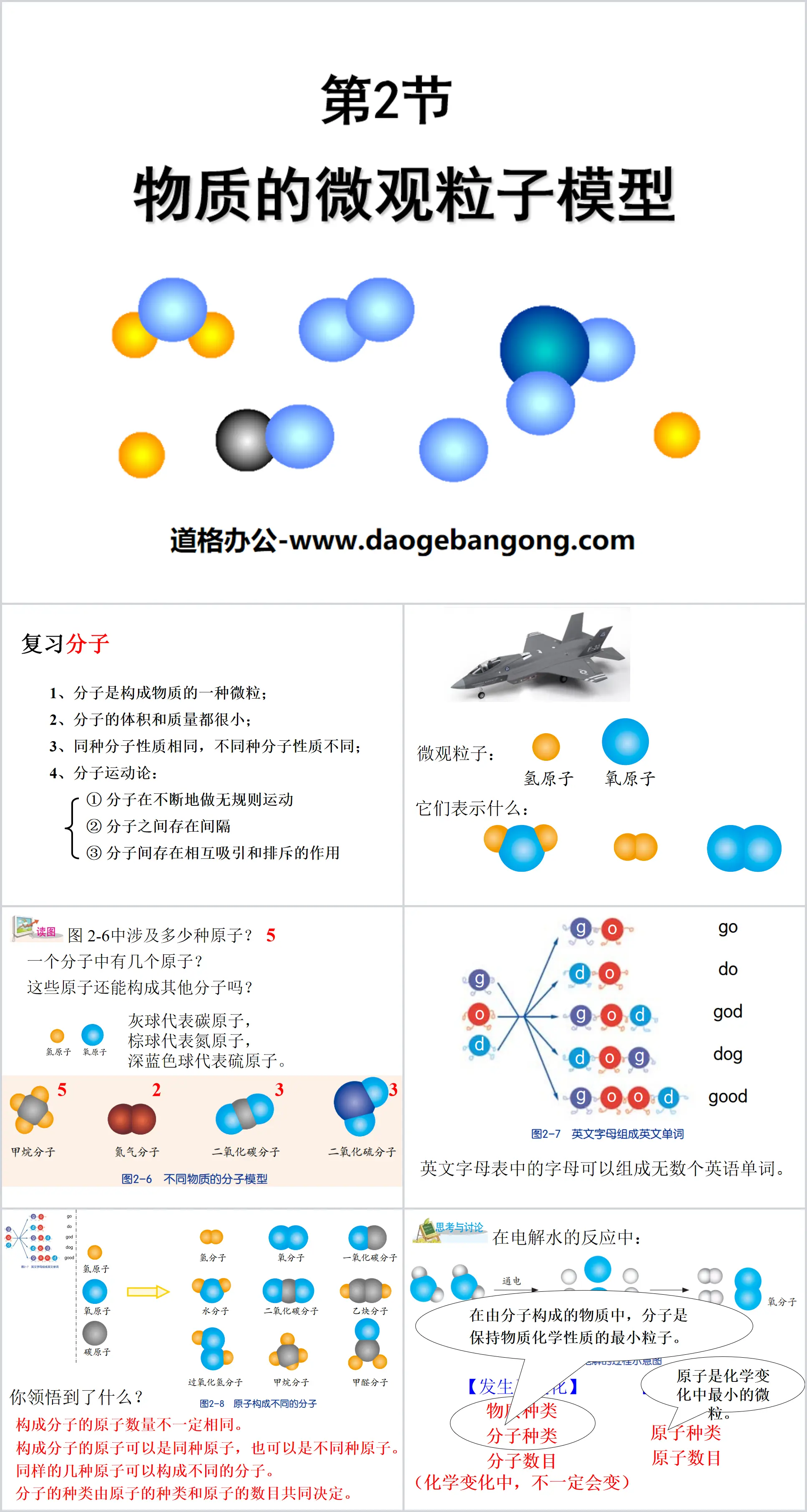 《物质的微观粒子模型》PPT
