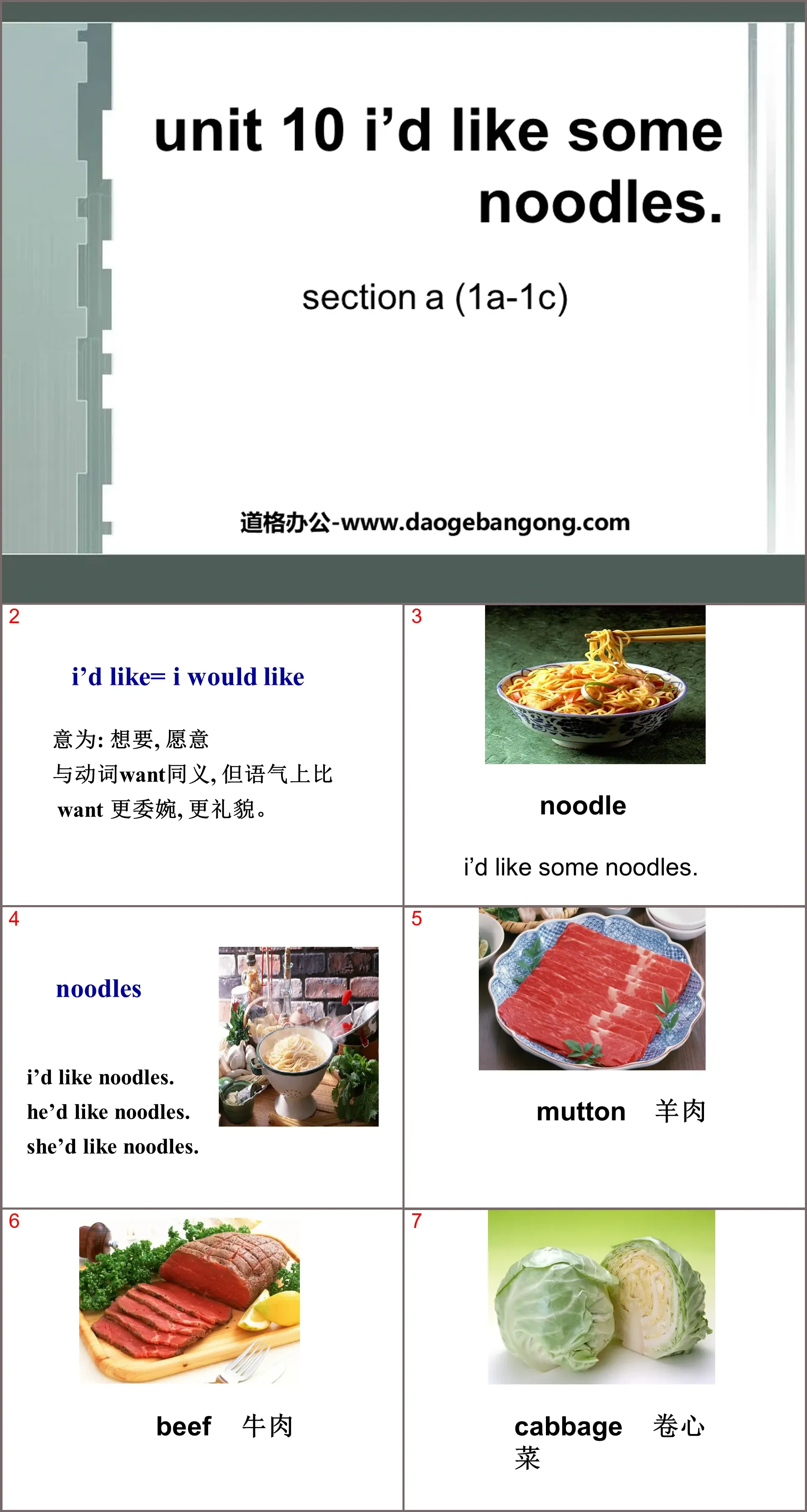 《I’d like some noodles》PPT课件3