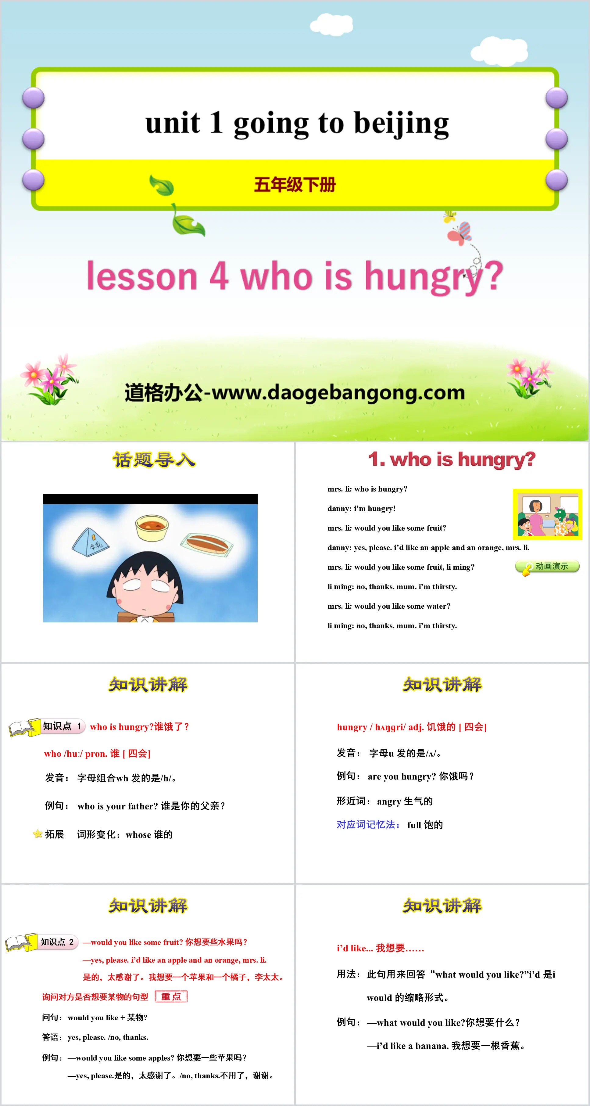 《Who is Hungry?》Going to Beijing PPT
