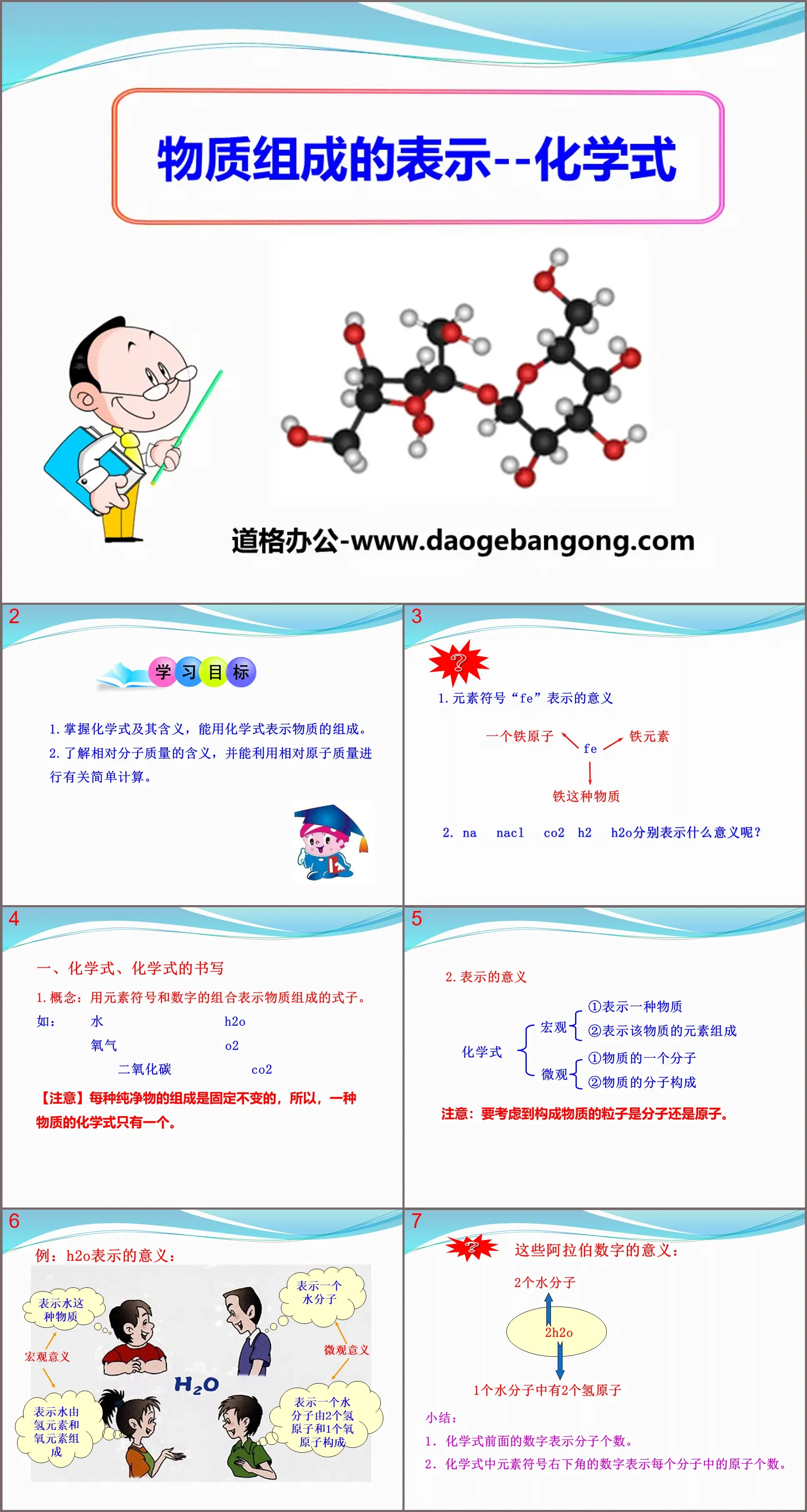 《物质组成的表示―化学式》化学元素与物质组成的表示PPT课件