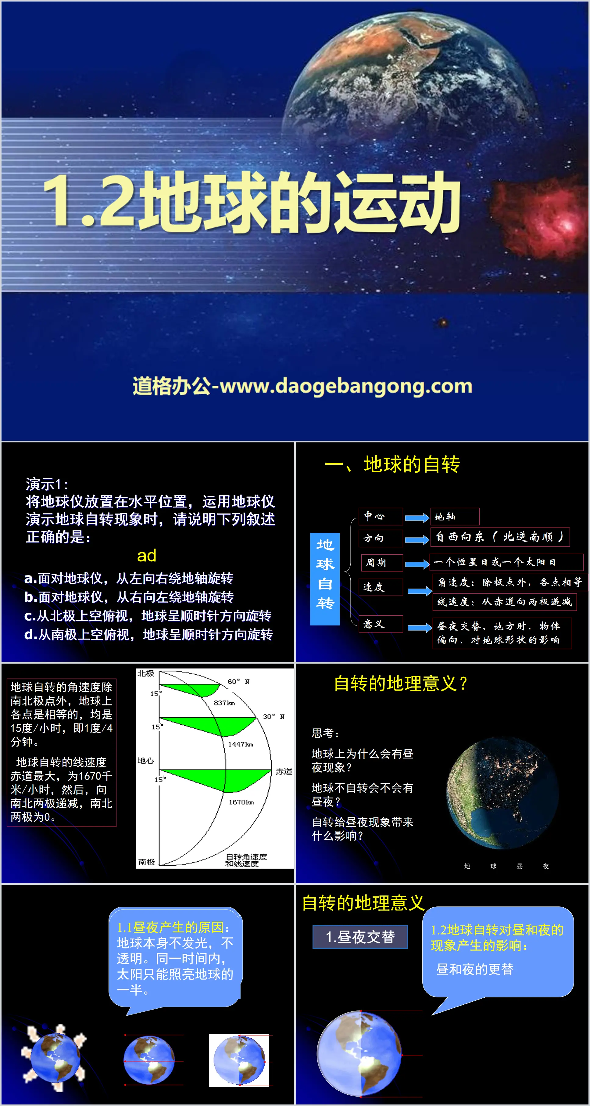 "Le mouvement de la Terre" Didacticiel PPT sur la Terre et la carte