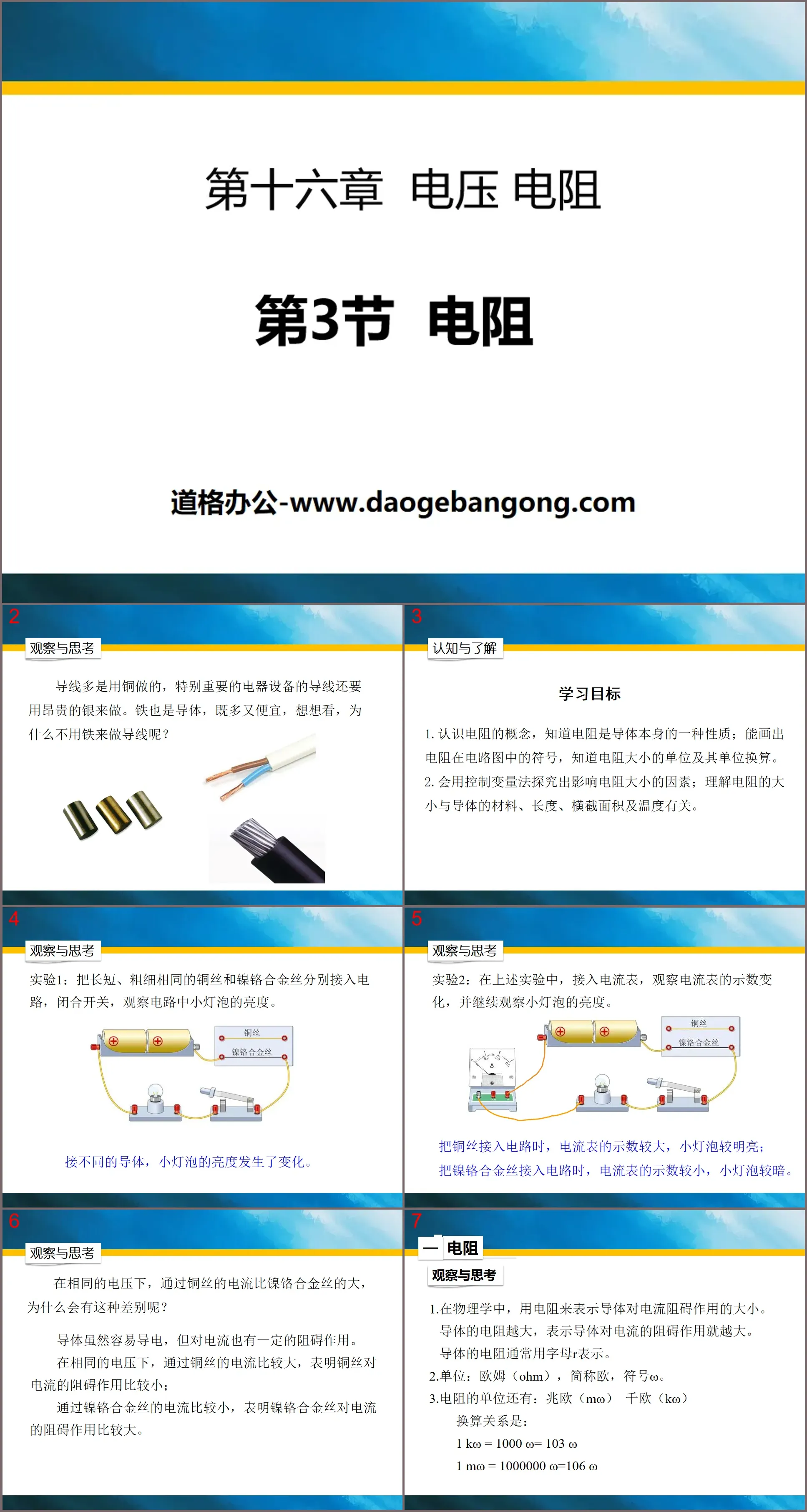 "Resistance" Voltage resistance PPT download