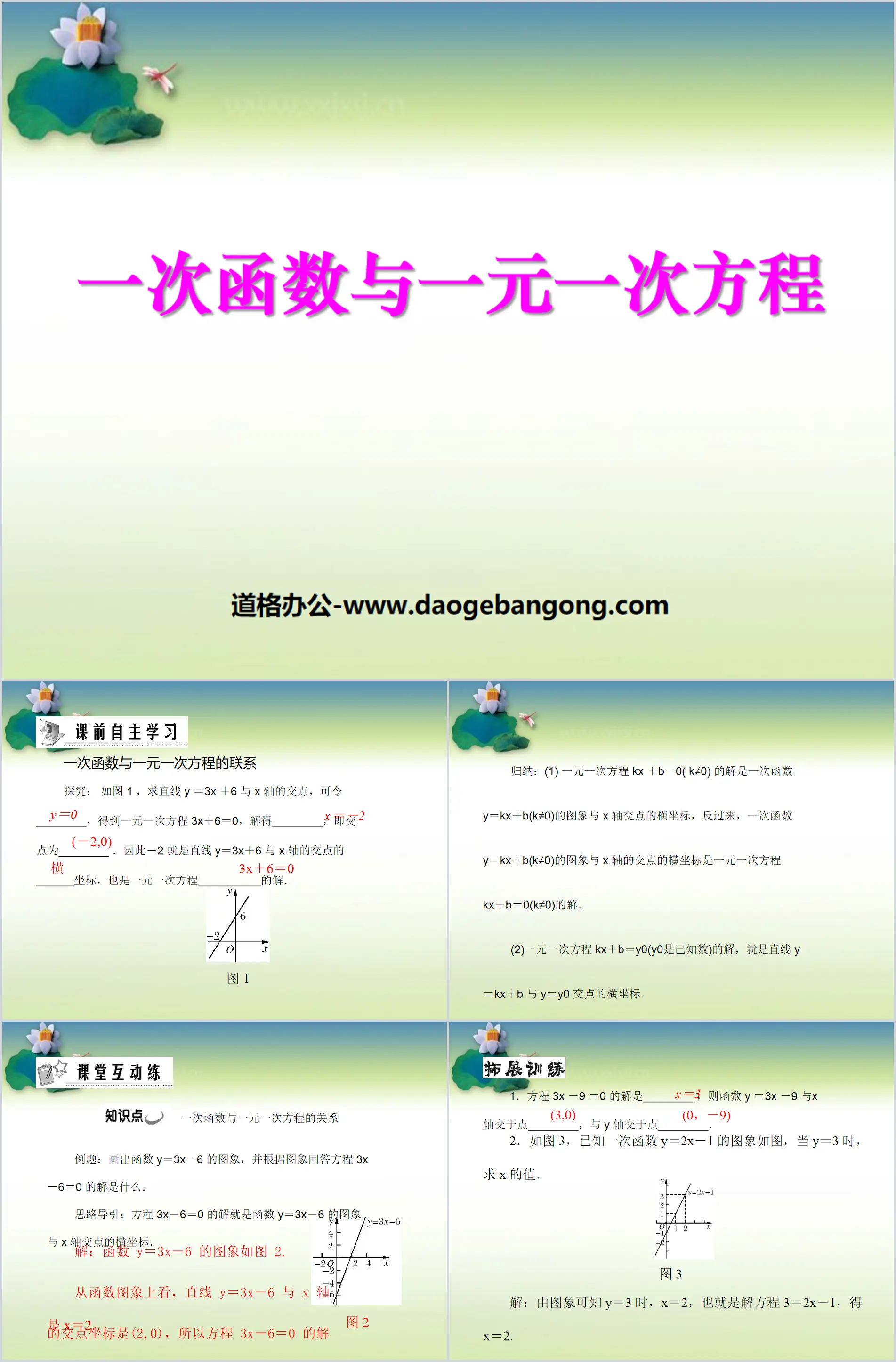 《一次函数与一元一次方程》一次函数PPT课件
