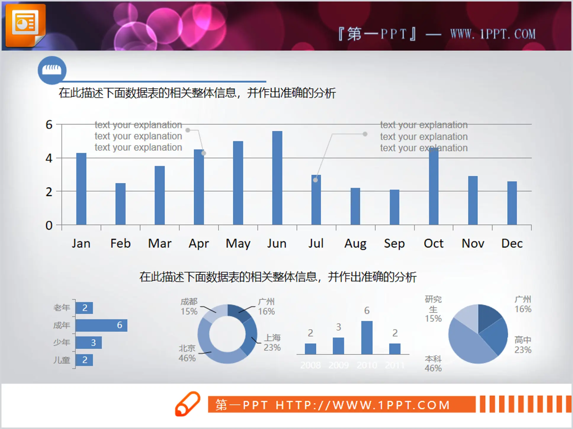 Personnel composition analysis PPT bar chart template download