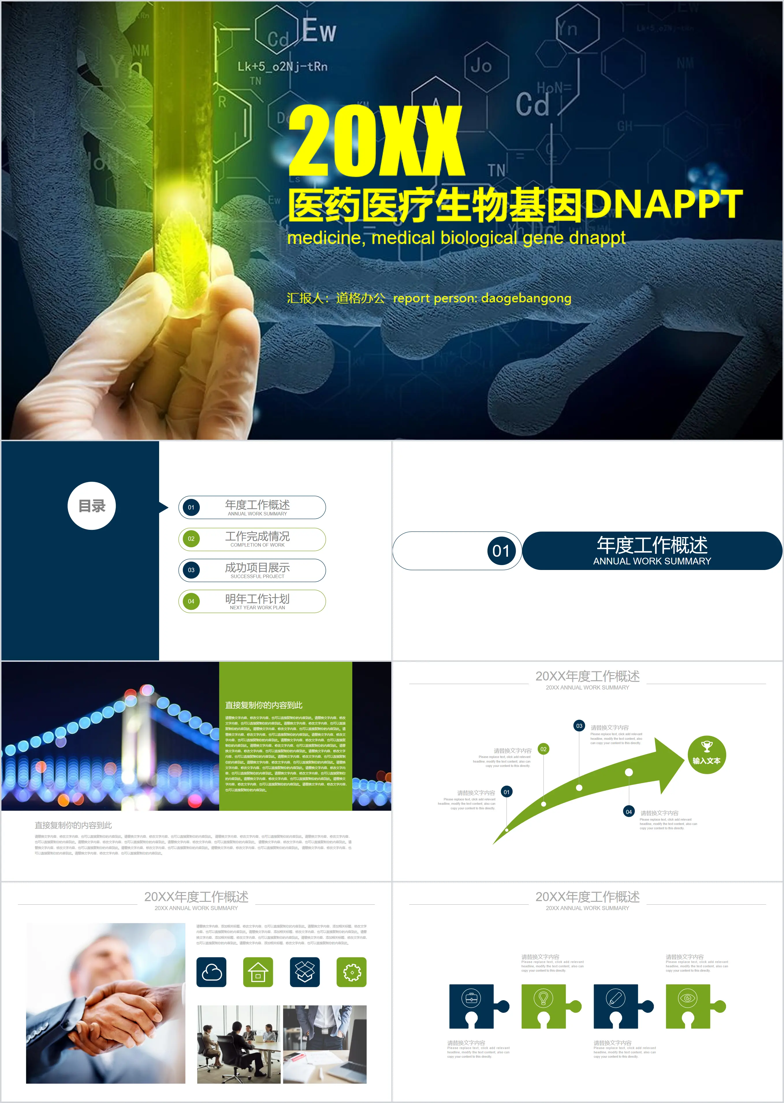 医药化学行业工作总结汇报PPT模板