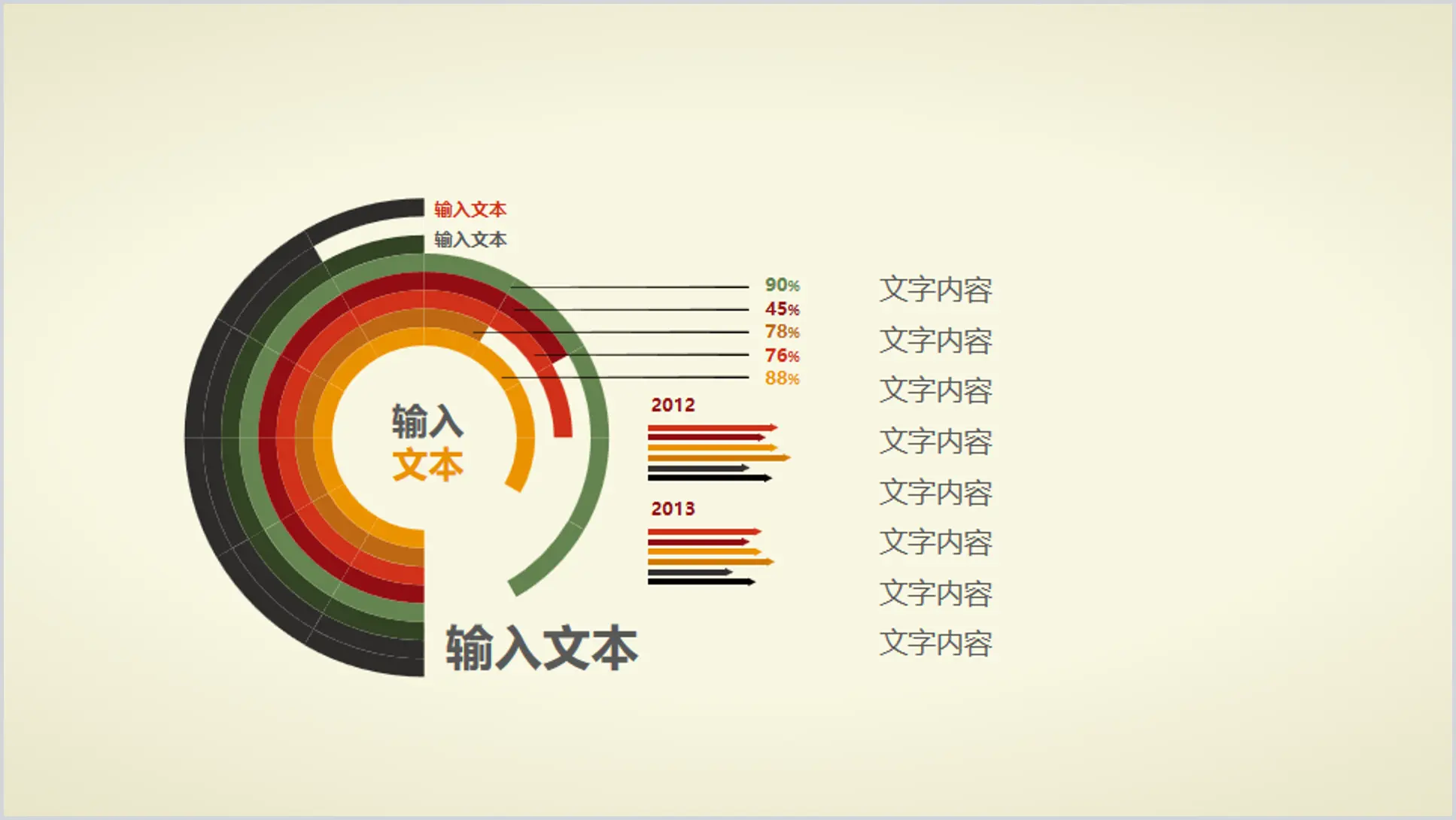 Graphique PPT d'analyse statistique des données