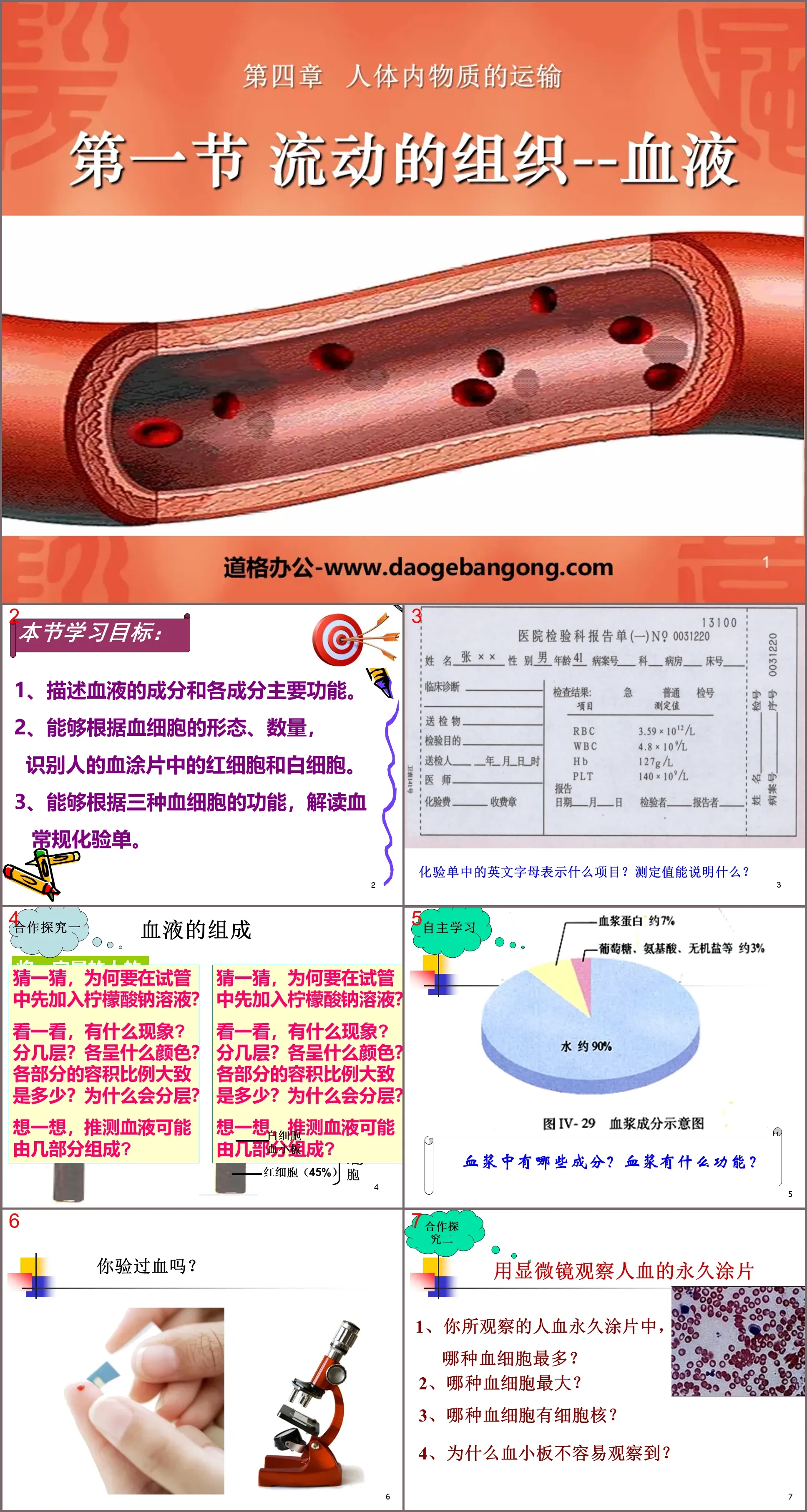 《流动的组织-血液》人体内物质的运输PPT课件3