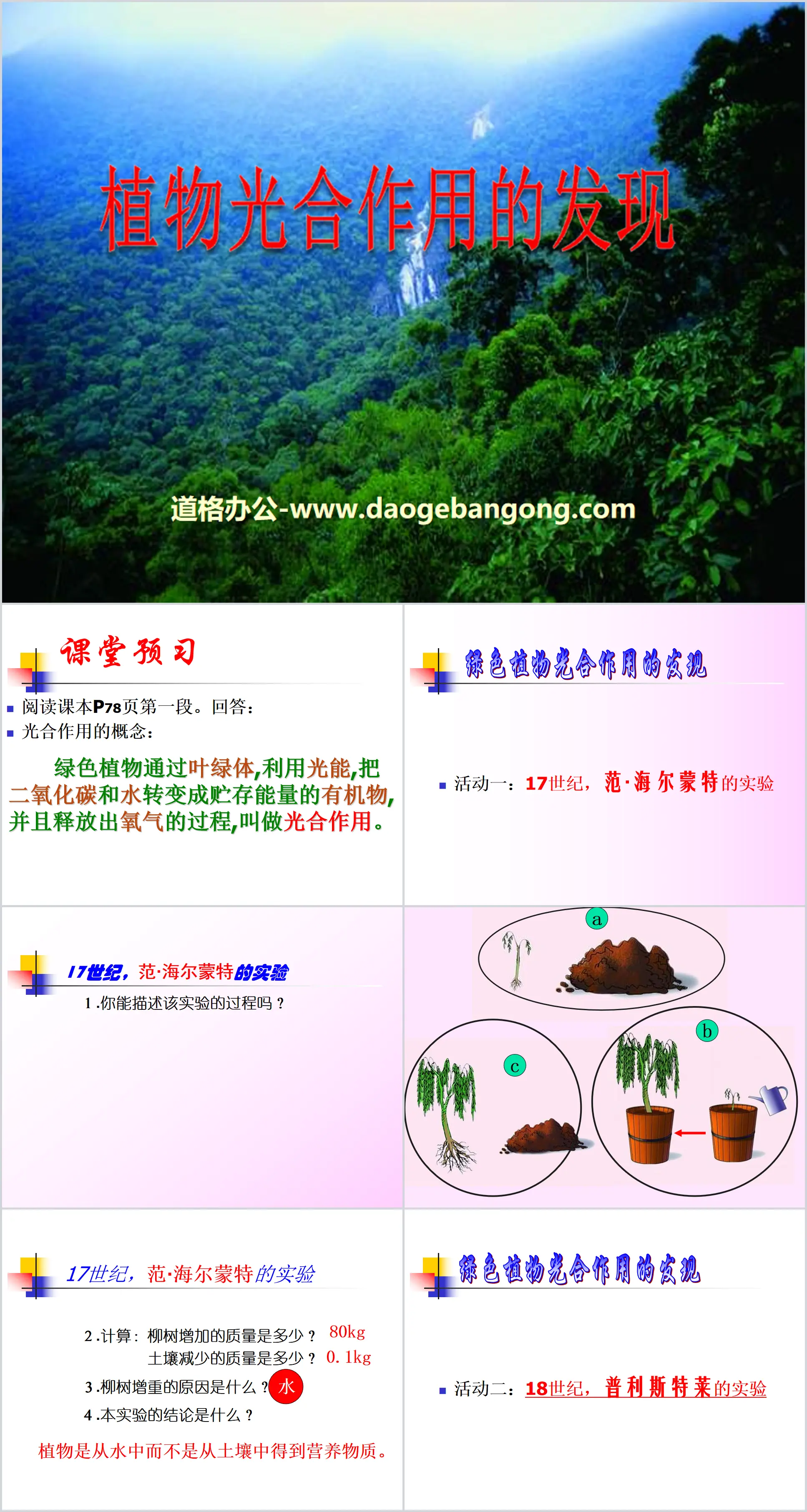 《植物光合作用的发现》PPT课件
