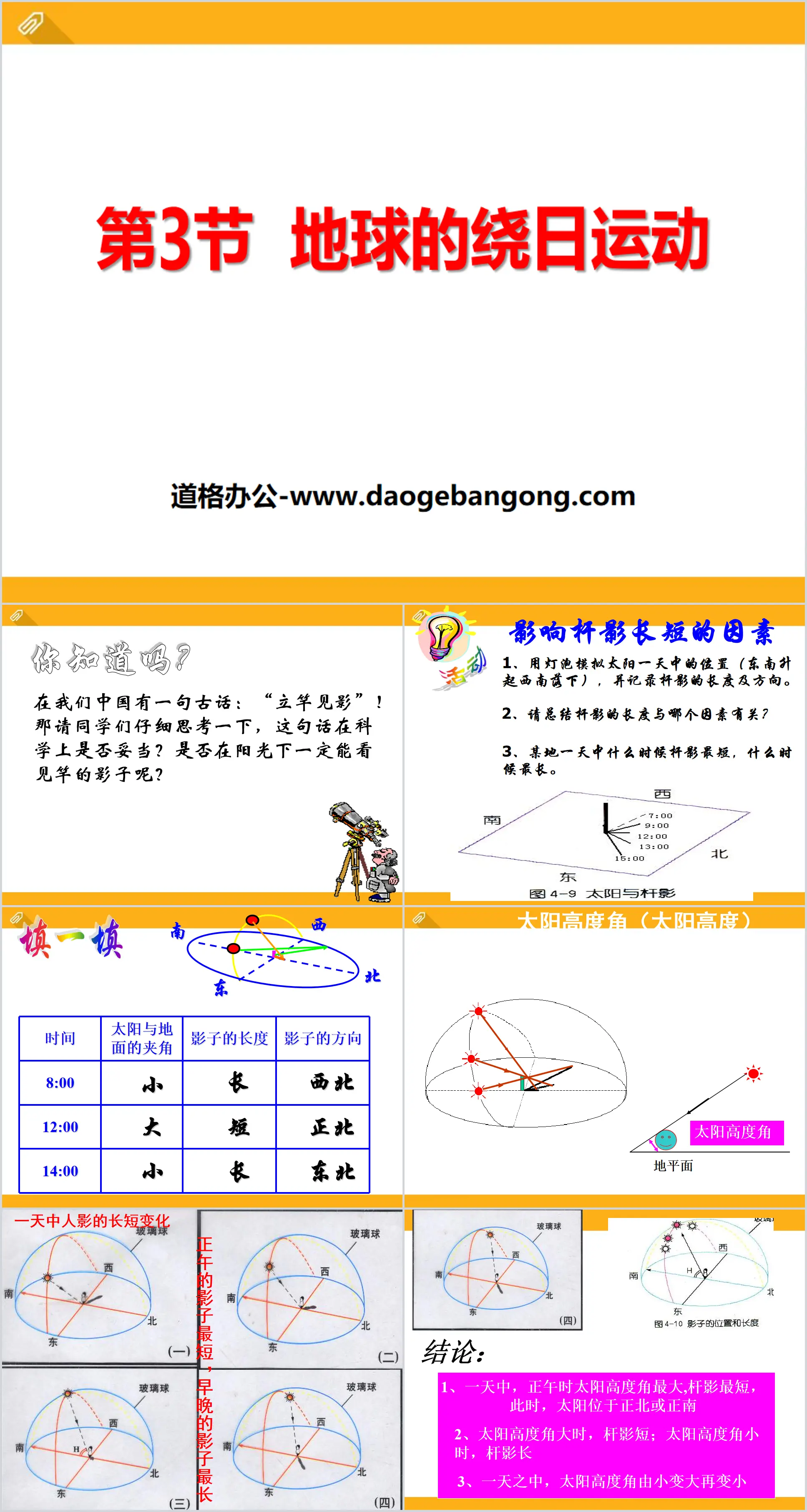 《地球的繞日運動》PPT