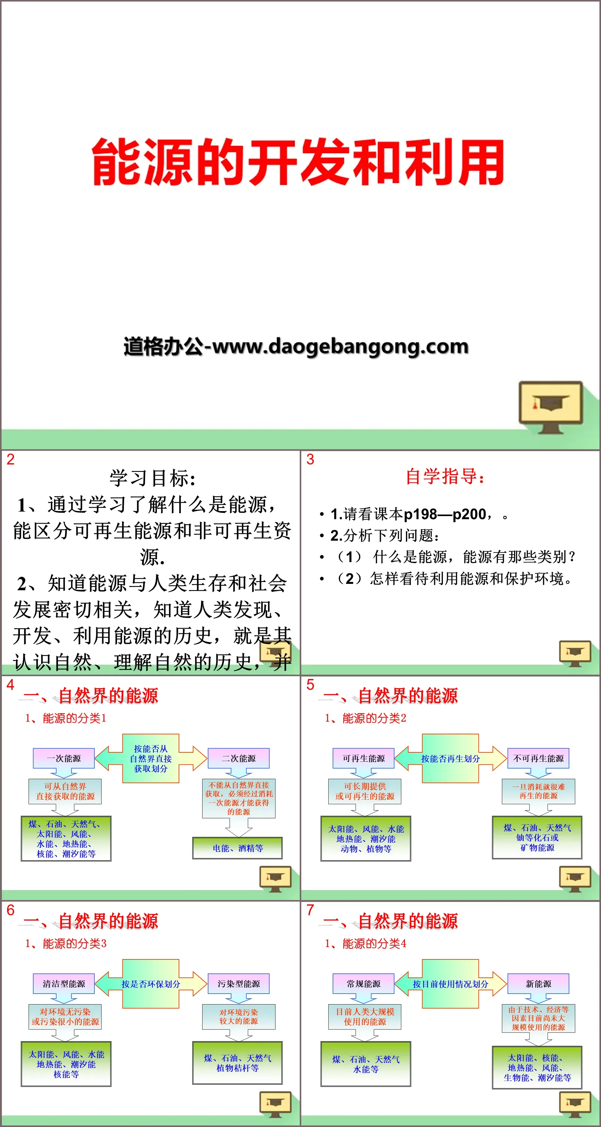 《能源的開發與利用》化學與生活PPT課件