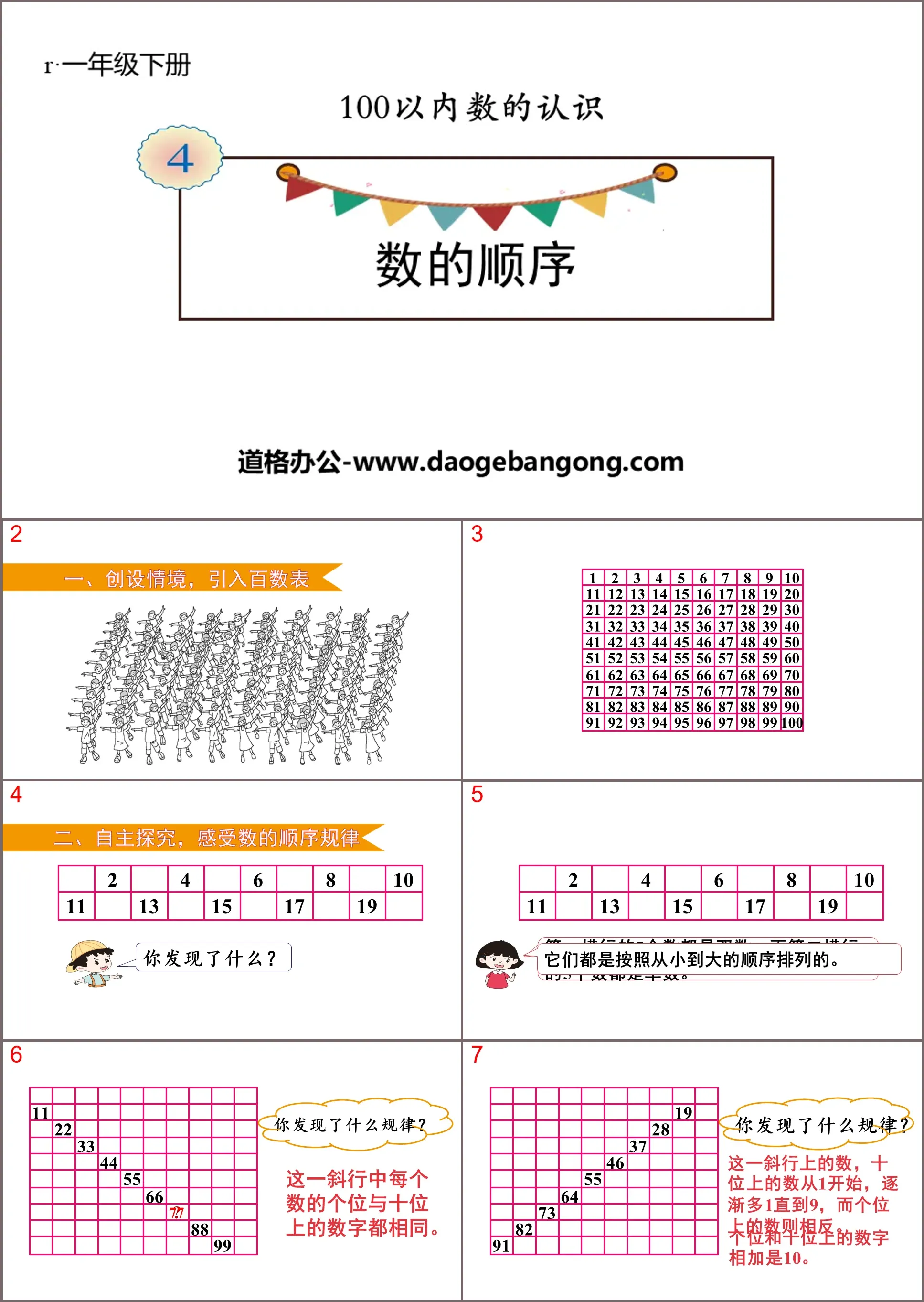 《数的顺序》100以内数的认识PPT