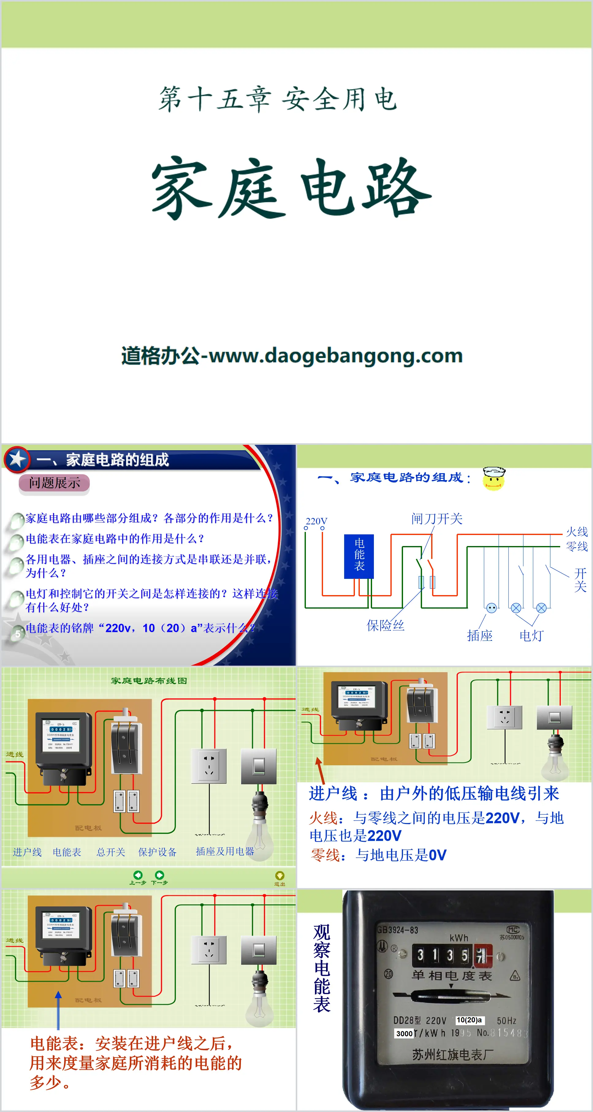 《家庭電路》安全用電PPT課件