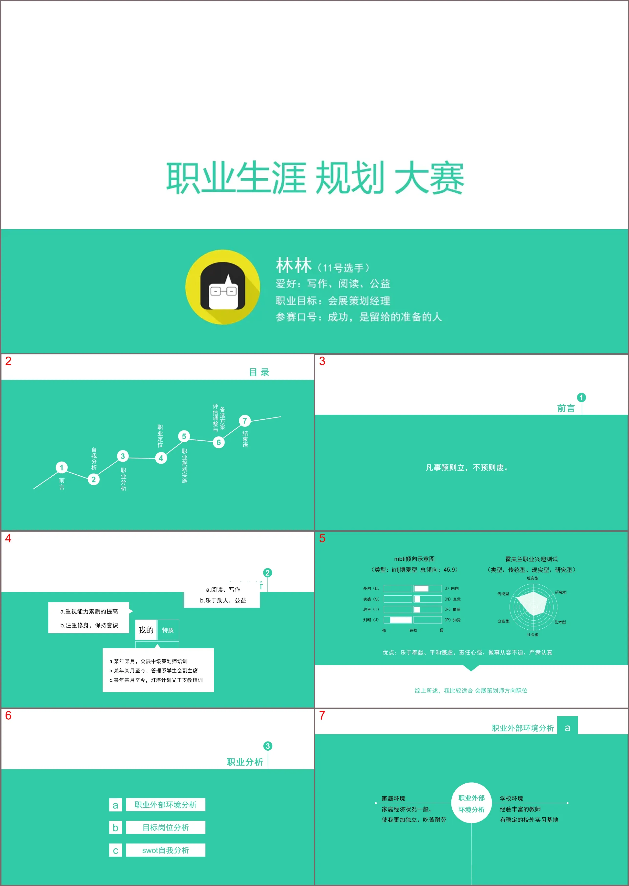 绿色简洁大学生职业生涯规划PPT下载