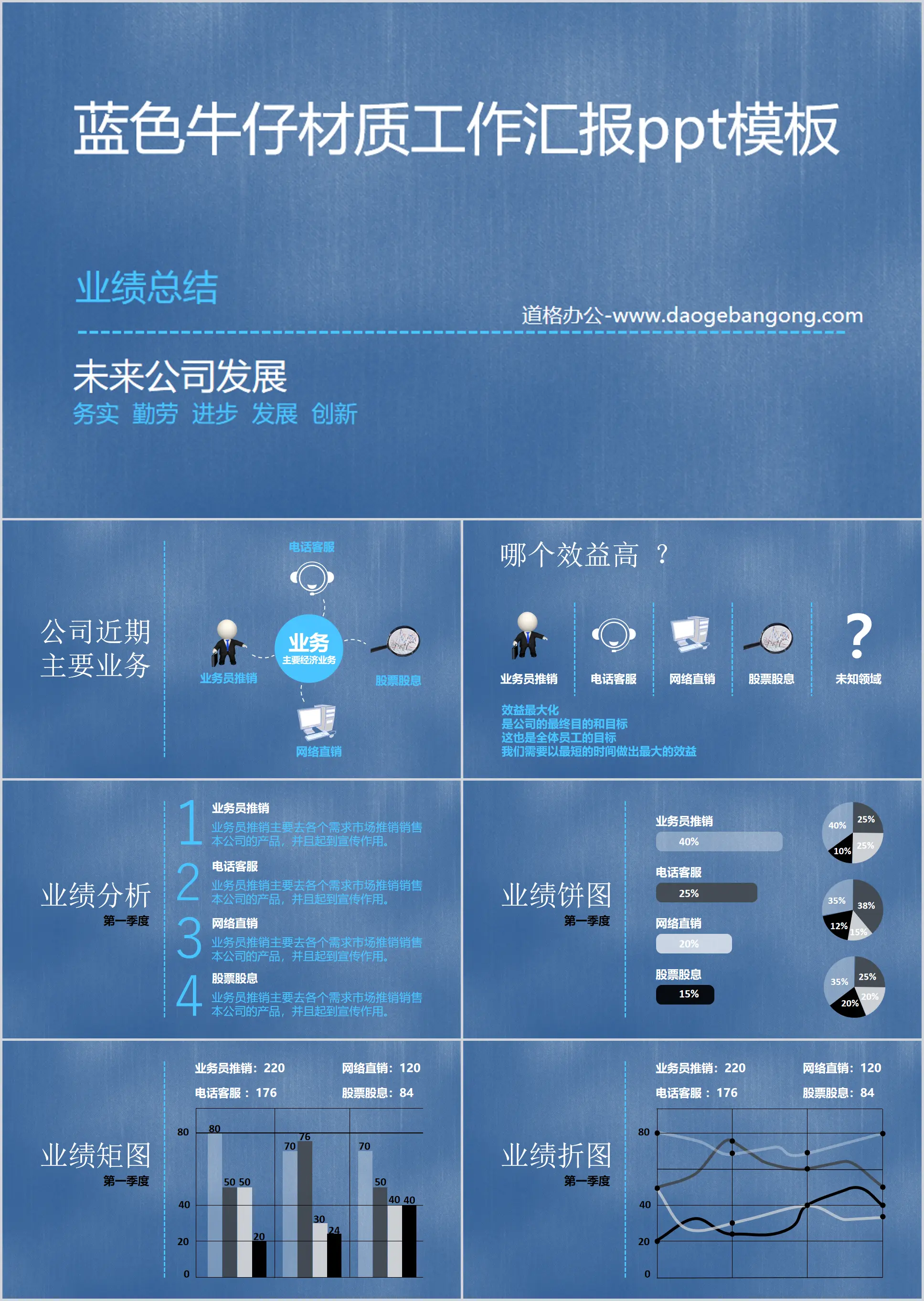 Blue denim material work report PPT template