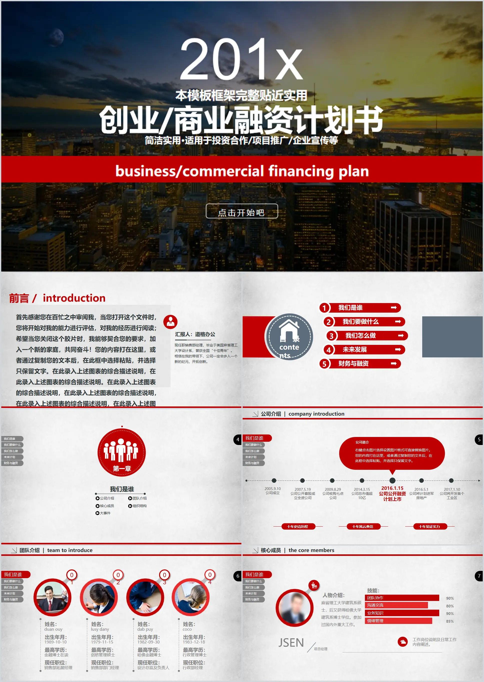 Entrepreneurship financing plan PPT download with bustling city background