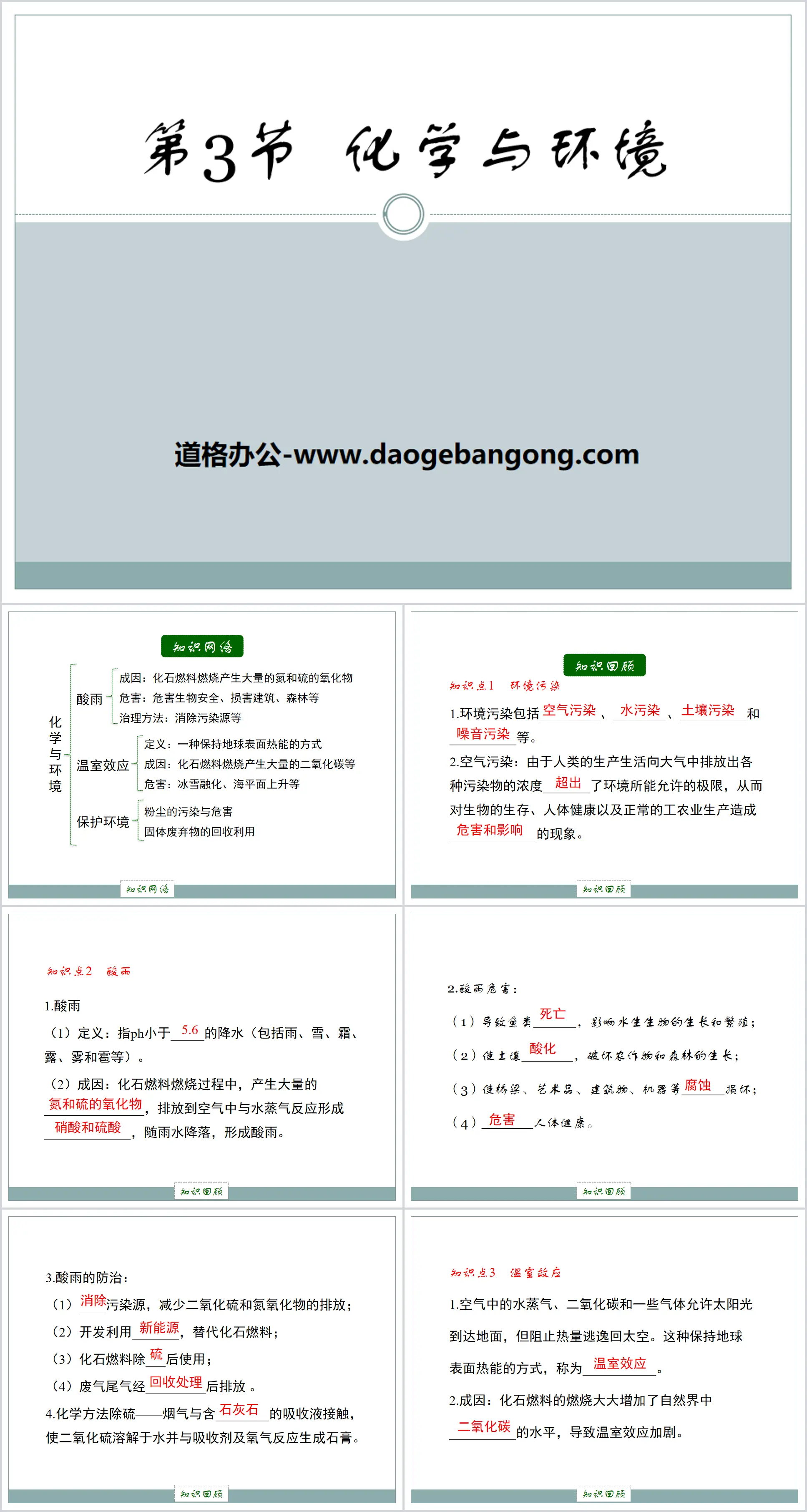 《化學與環境》化學與社會生活PPT課件