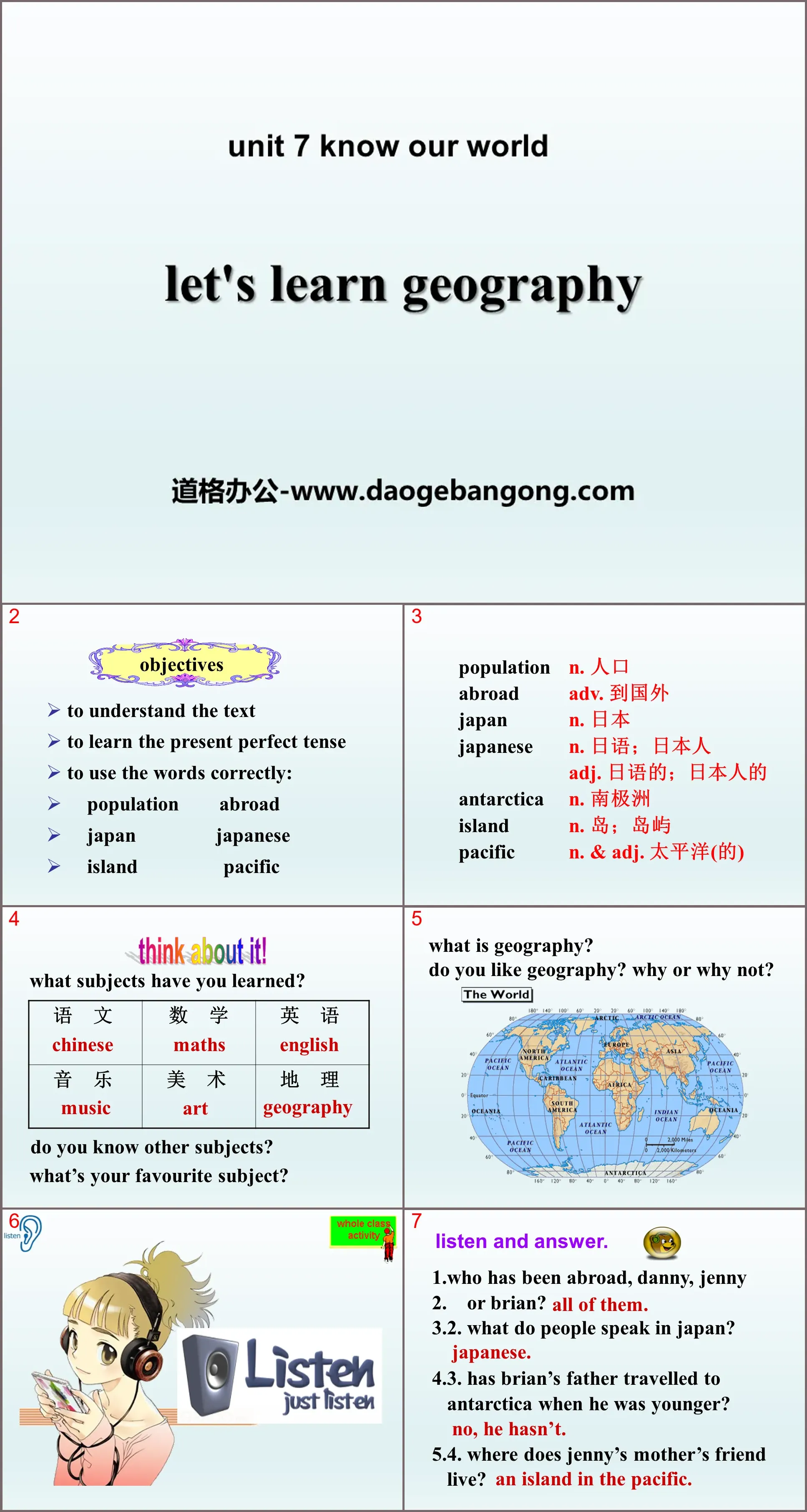 Présentation PowerPoint « Apprenons la géographie » Connaître notre monde