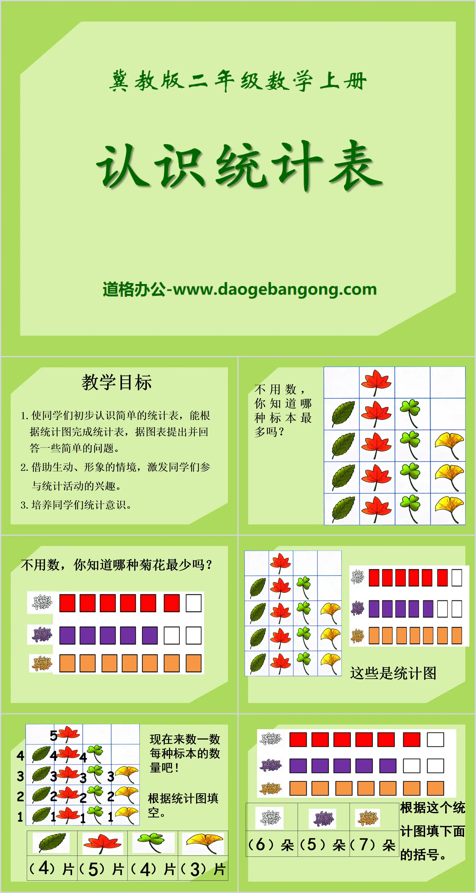 "Comprendre les tableaux statistiques" Graphiques statistiques d'image et tableaux statistiques Didacticiel PPT